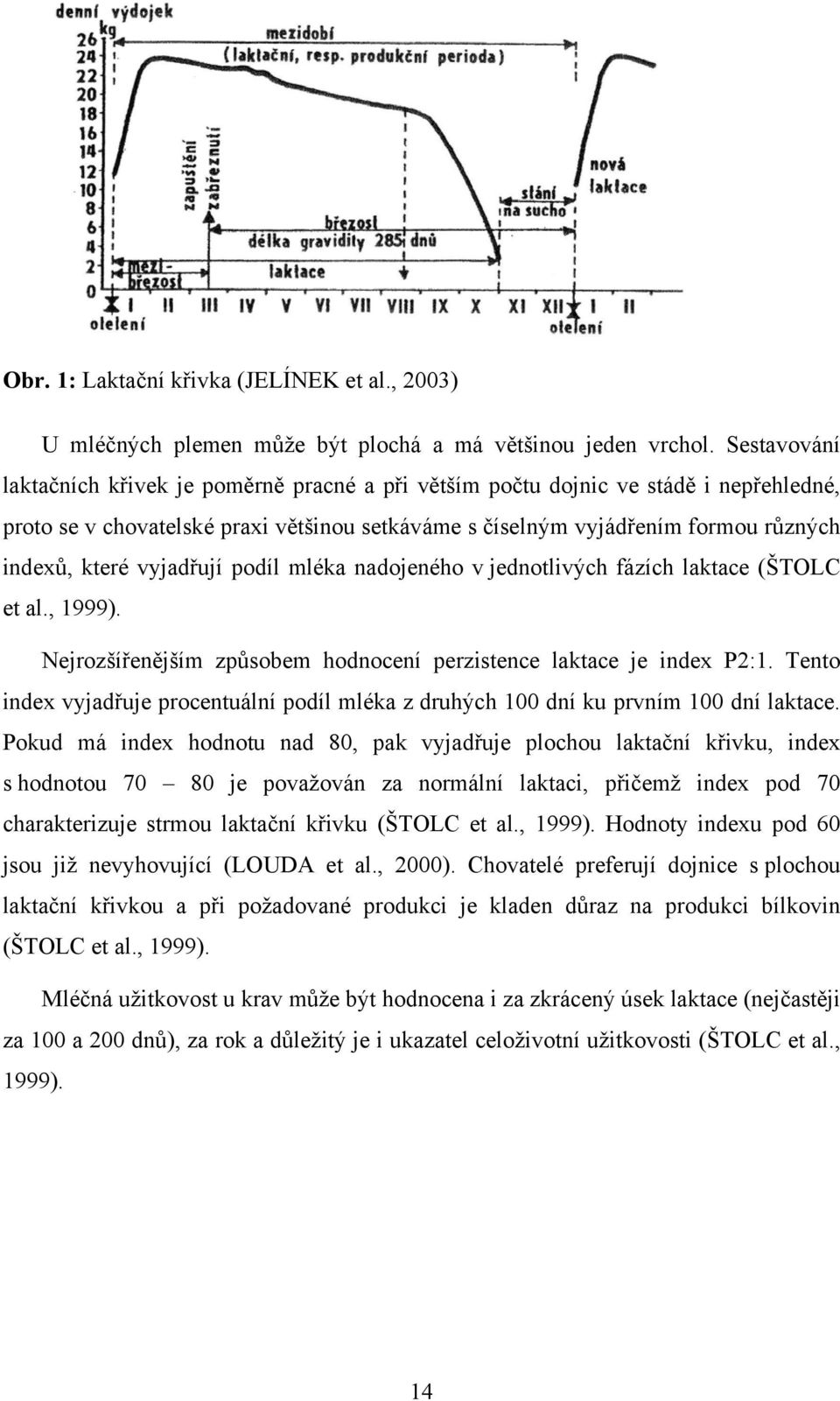 vyjadřují podíl mléka nadojeného v jednotlivých fázích laktace (ŠTOLC et al., 1999). Nejrozšířenějším způsobem hodnocení perzistence laktace je index P2:1.