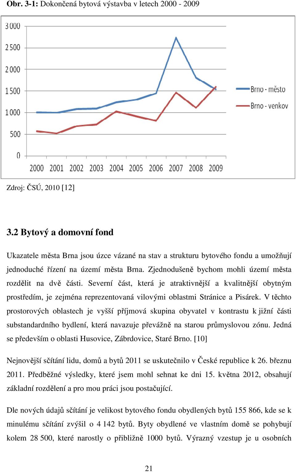 Zjednodušeně bychom mohli území města rozdělit na dvě části. Severní část, která je atraktivnější a kvalitnější obytným prostředím, je zejména reprezentovaná vilovými oblastmi Stránice a Pisárek.