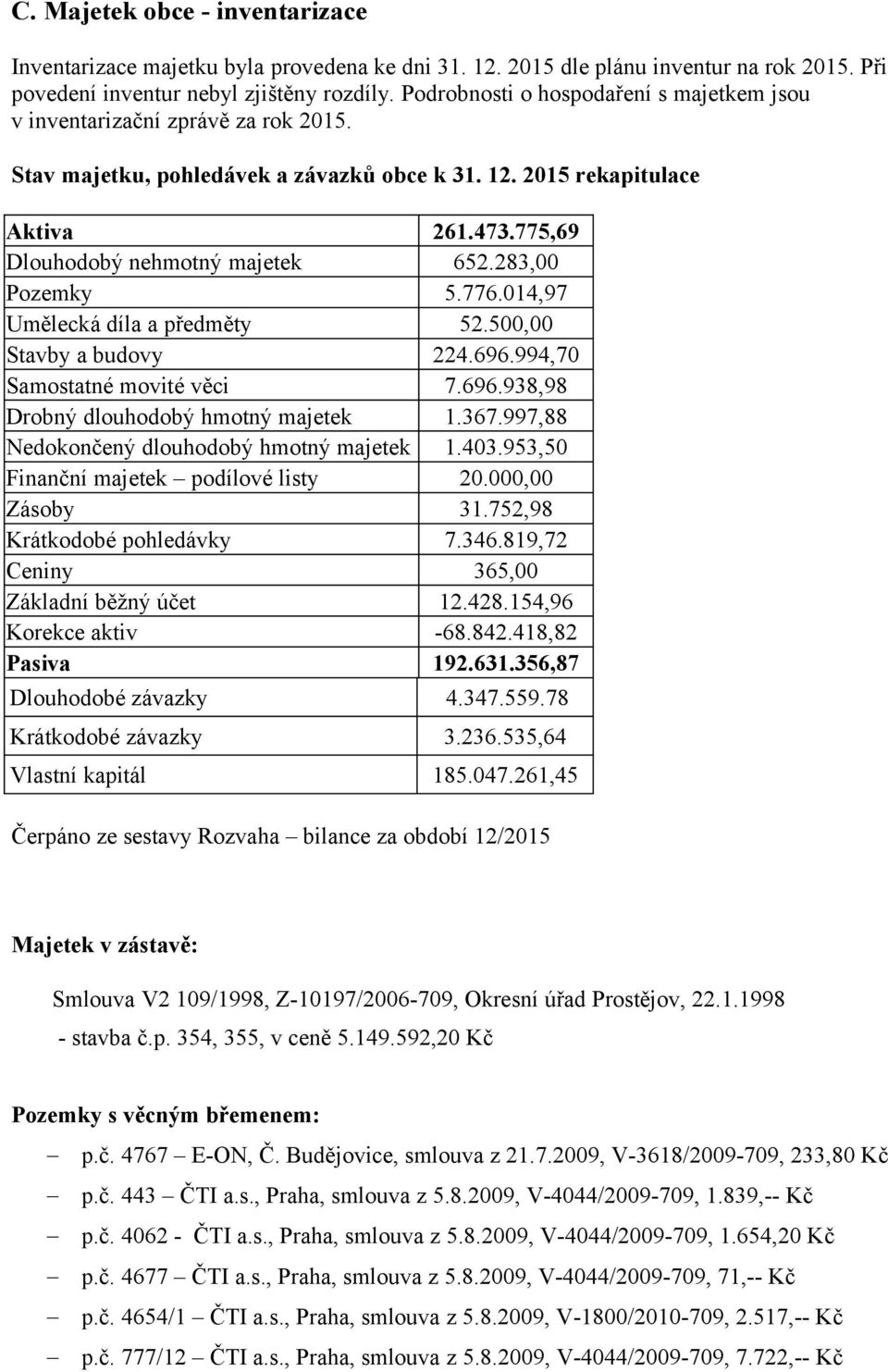 775,69 Dlouhodobý nehmotný majetek 652.283,00 Pozemky 5.776.014,97 Umělecká díla a předměty 52.500,00 Stavby a budovy 224.696.994,70 Samostatné movité věci 7.696.938,98 Drobný dlouhodobý hmotný majetek 1.