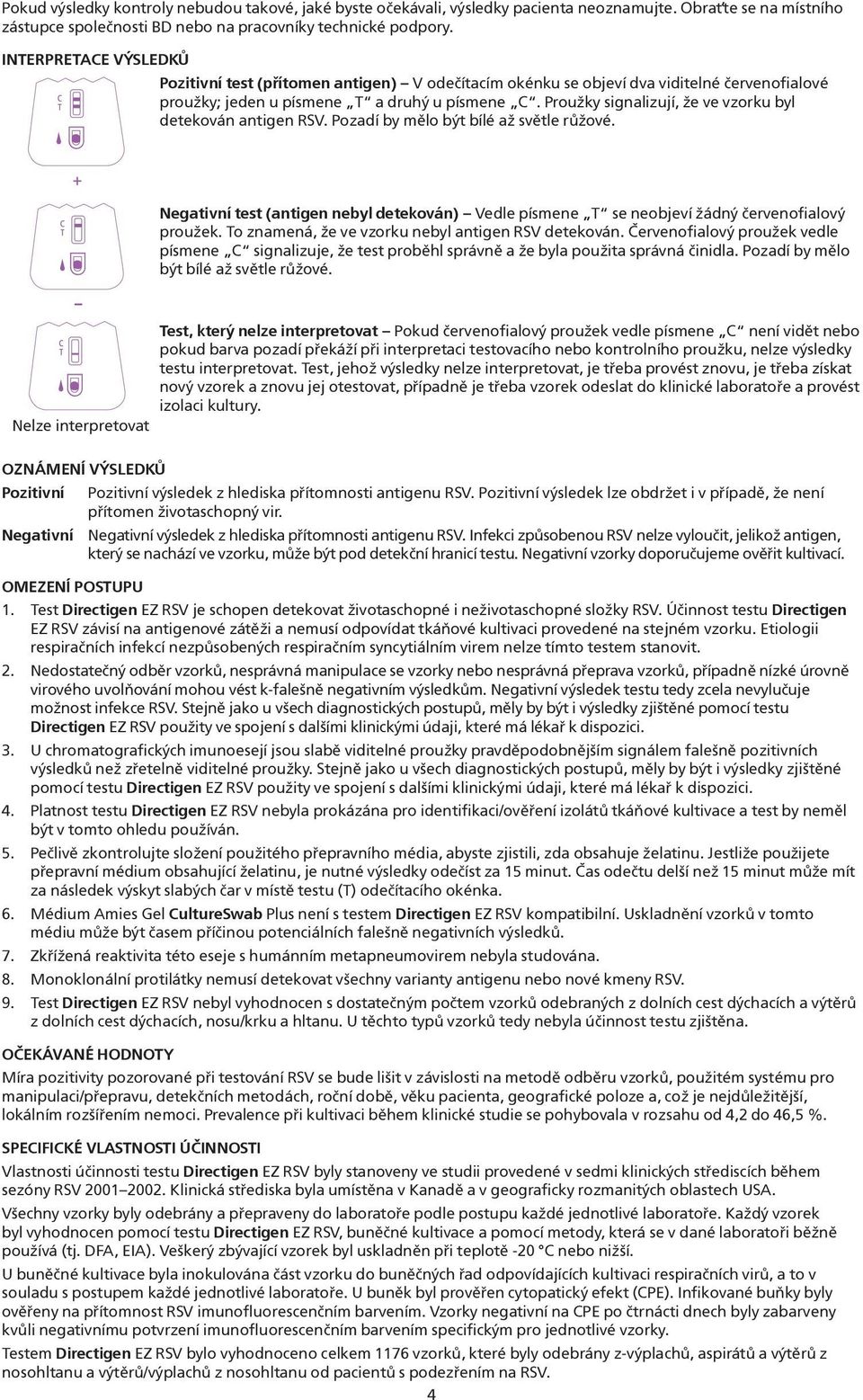 Proužky signalizují, že ve vzorku byl detekován antigen RSV. Pozadí by mìlo být bílé až svìtle rùžové.