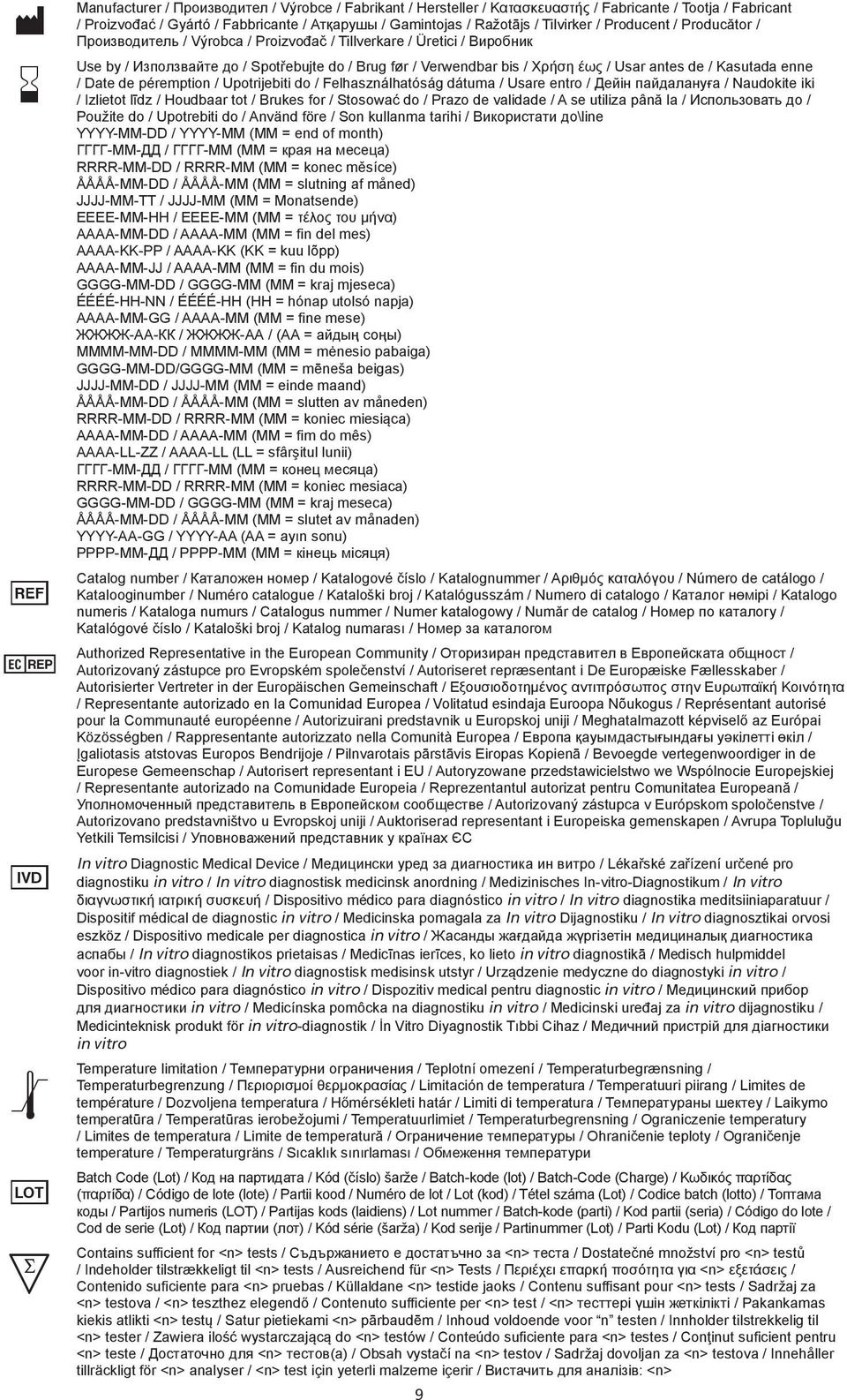 Kasutada enne / Date de péremption / Upotrijebiti do / Felhasználhatóság dátuma / Usare entro / Дейін пайдалануға / Naudokite iki / Izlietot līdz / Houdbaar tot / Brukes for / Stosować do / Prazo de