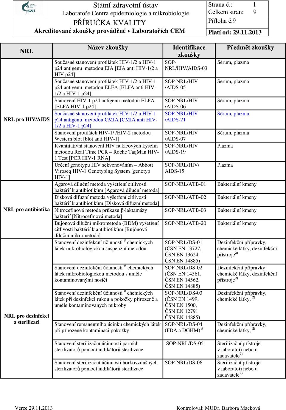 a HIV-1 p24 antigenu metodou ELFA [ELFA anti HIV- 1/2 a HIV-1 p24] Stanovení HIV-1 p24 antigenu metodou ELFA [ELFA HIV-1 p24] Současné stanovení protilátek HIV-1/2 a HIV-1 p24 antigenu metodou CMIA