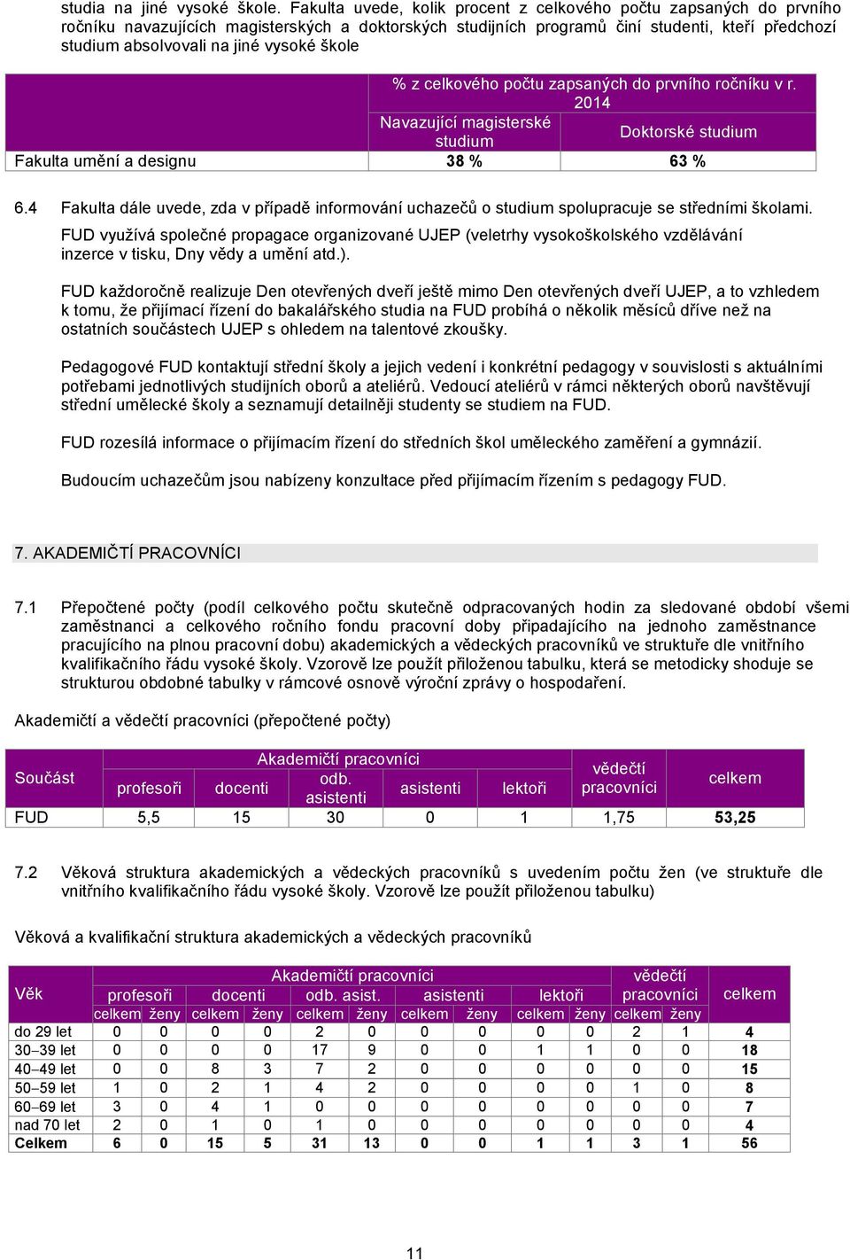 vysoké škole % z celkového počtu zapsaných do prvního ročníku v r. 2014 Navazující magisterské studium Doktorské studium Fakulta umění a designu 38 % 63 % 6.