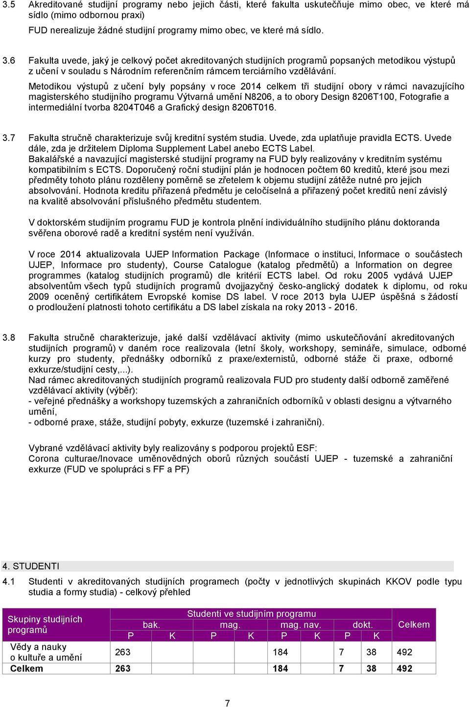 Metodikou výstupů z učení byly popsány v roce 2014 celkem tři studijní obory v rámci navazujícího magisterského studijního programu Výtvarná umění N8206, a to obory Design 8206T100, Fotografie a