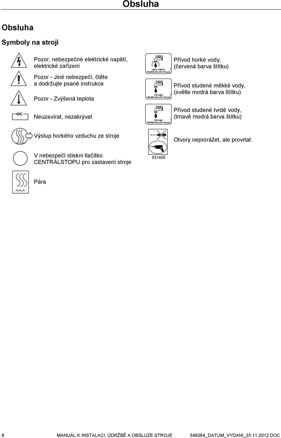 barva štítku) Přívod studené tvrdé vody, (tmavě modrá barva štítku) Výstup horkého vzduchu ze stroje Otvory neprorážet, ale provrtat V