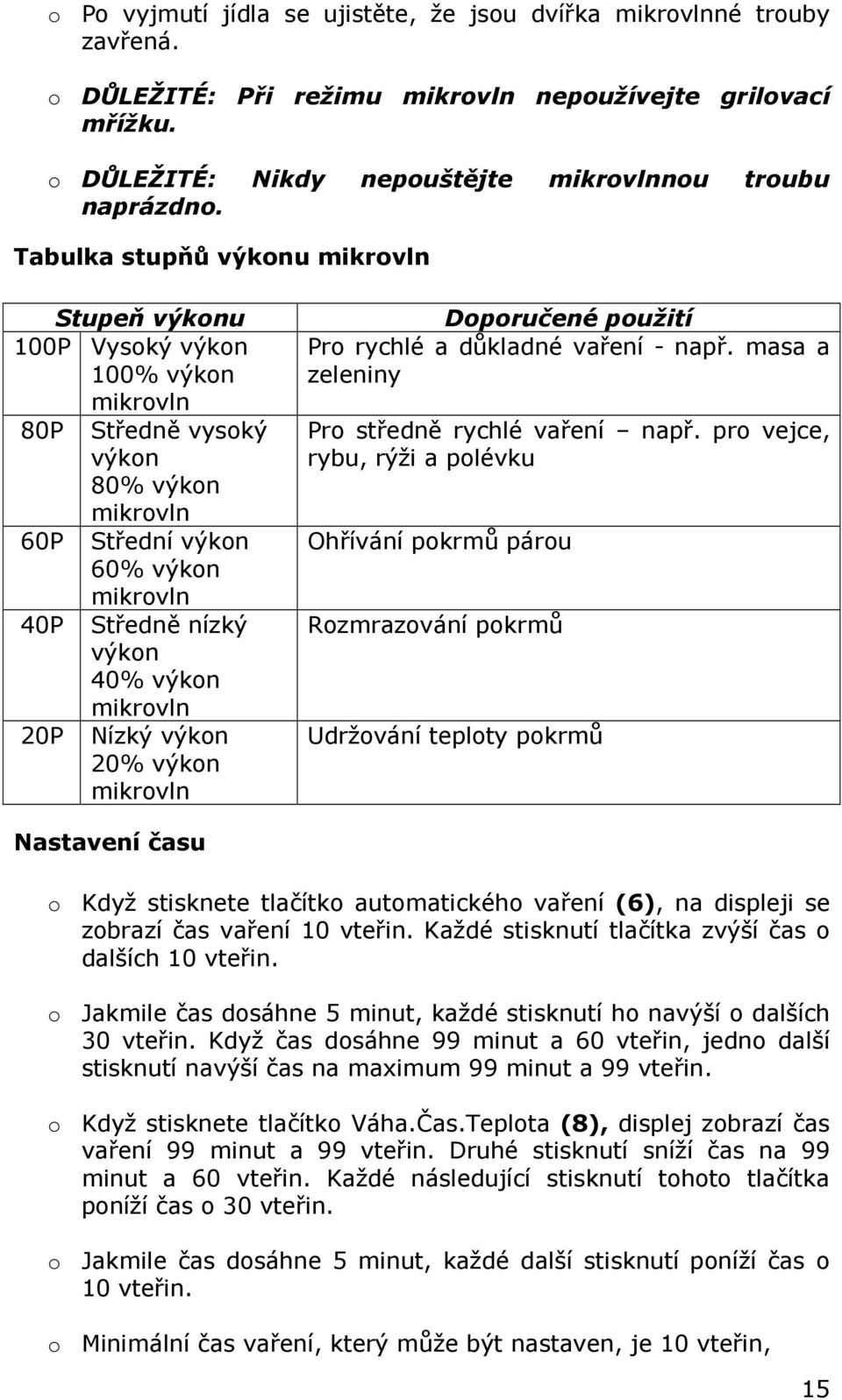 mikrovln 20P Nízký výkon 20% výkon mikrovln Doporučené použití Pro rychlé a důkladné vaření - např. masa a zeleniny Pro středně rychlé vaření např.