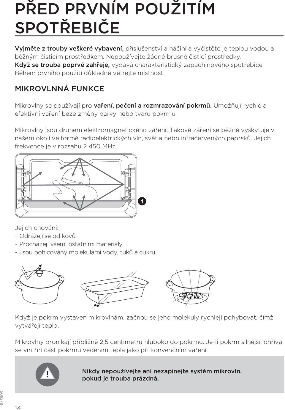 MIKROVLNNÁ FUNKCE Mikrovlny se používají pro vaření, pečení a rozmrazování pokrmů. Umožňují rychlé a efektivní vaření beze změny barvy nebo tvaru pokrmu.