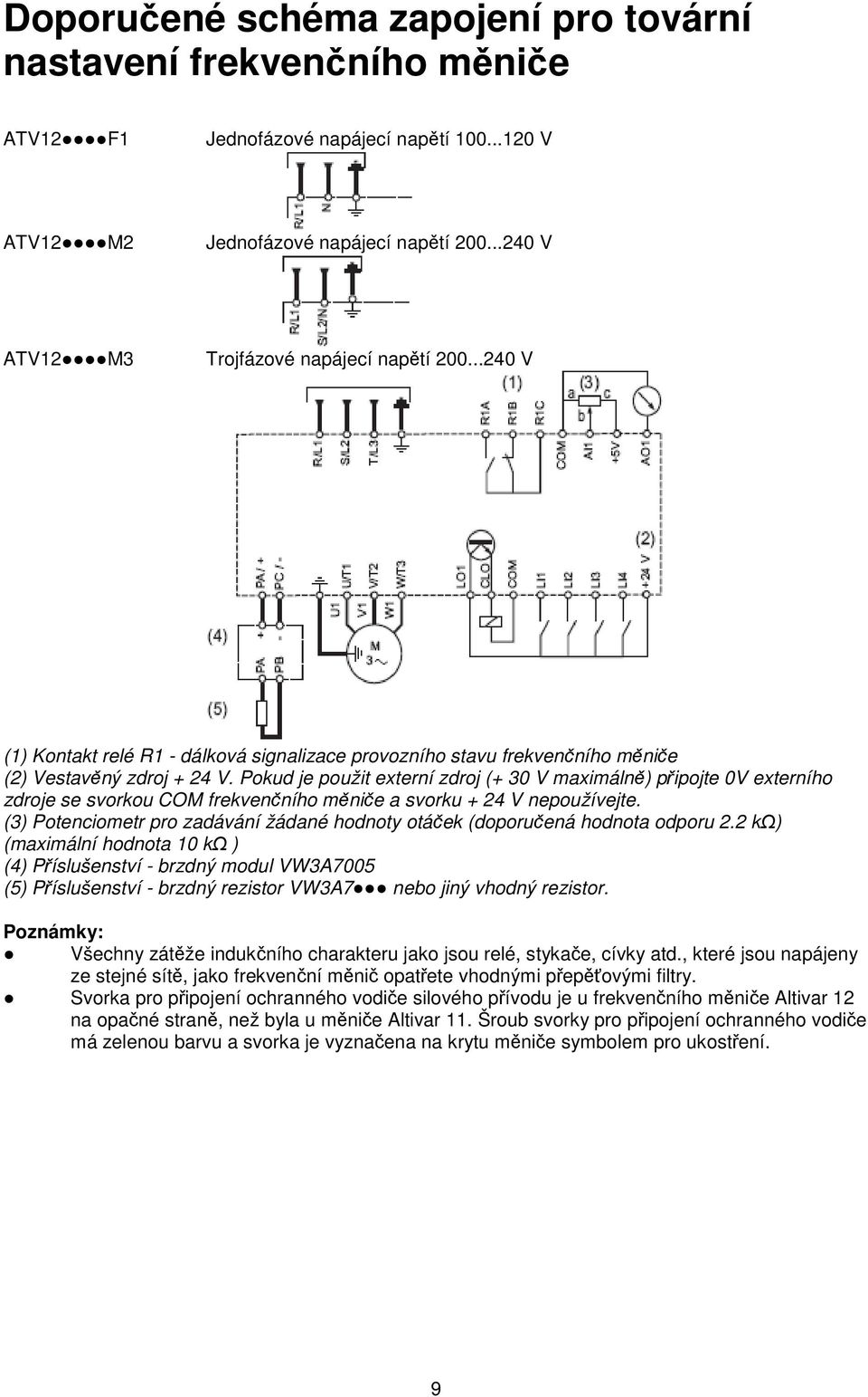 Pokud je použit externí zdroj (+ 30 V maximálně) připojte 0V externího zdroje se svorkou COM frekvenčního měniče a svorku + 24 V nepoužívejte.