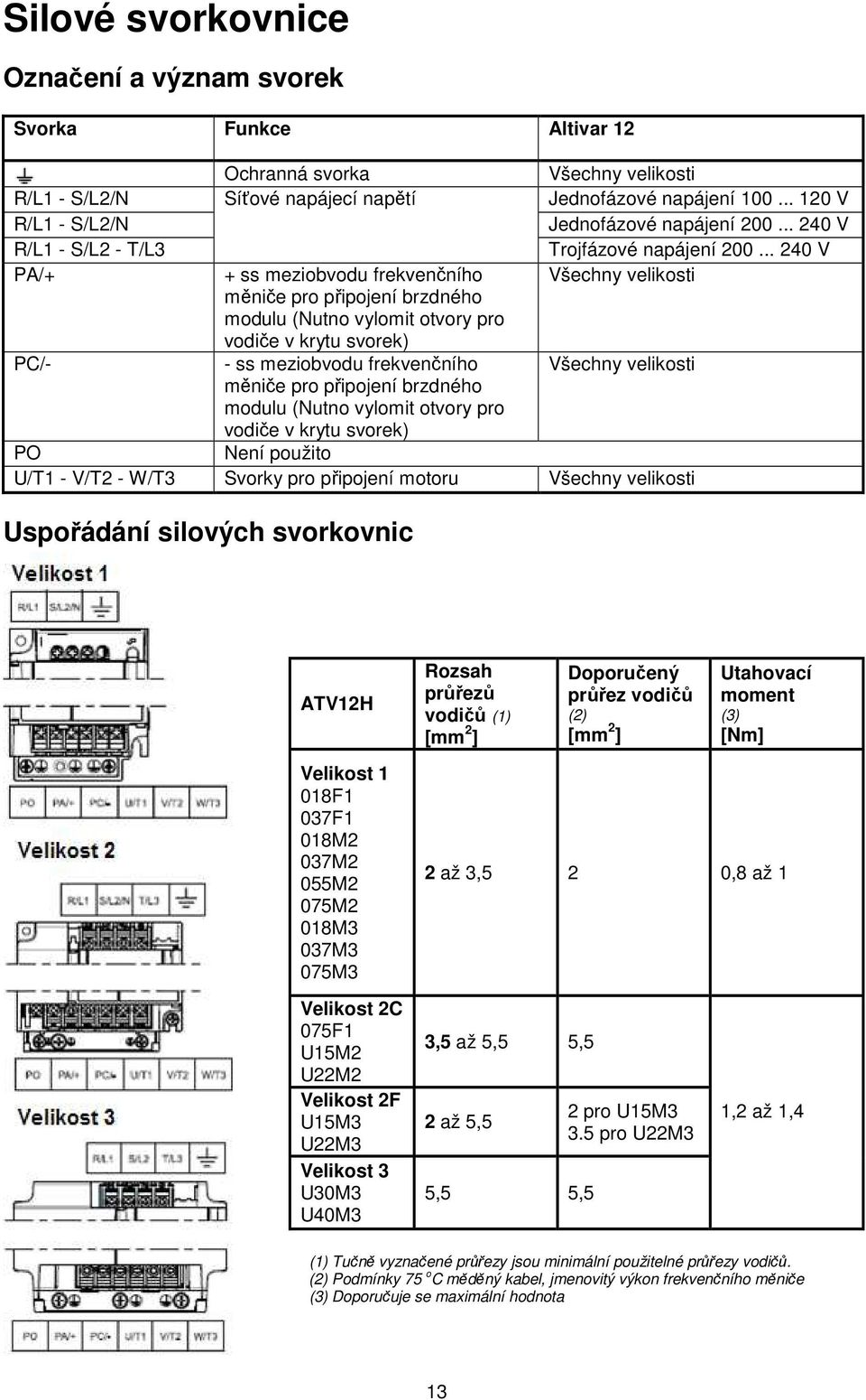 svorek) Není použito Všechny velikosti Jednofázové napájení 100... 120 V Jednofázové napájení 200... 240 V Trojfázové napájení 200.