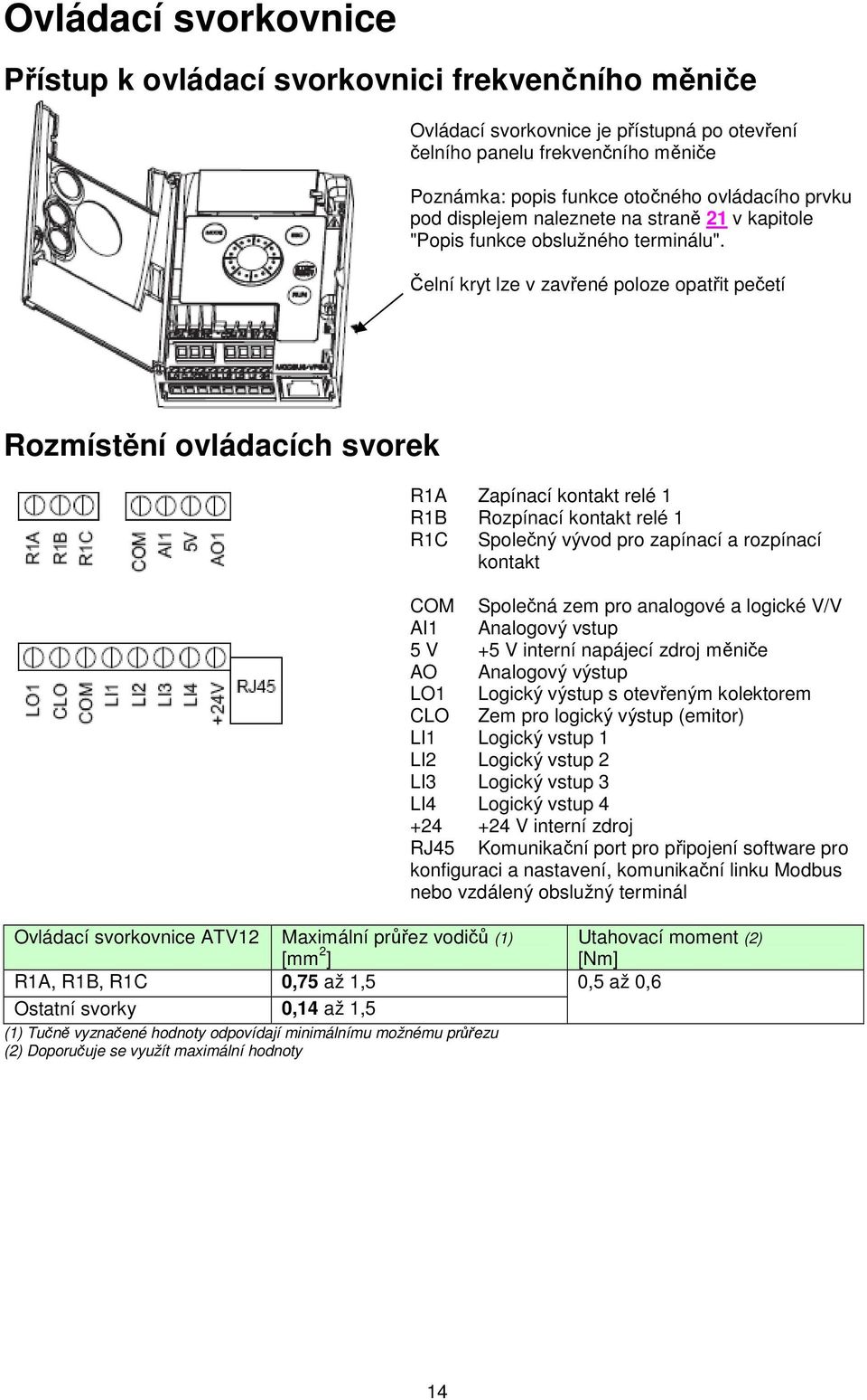 Čelní kryt lze v zavřené poloze opatřit pečetí Rozmístění ovládacích svorek R1A Zapínací kontakt relé 1 R1B Rozpínací kontakt relé 1 R1C Společný vývod pro zapínací a rozpínací kontakt COM Společná