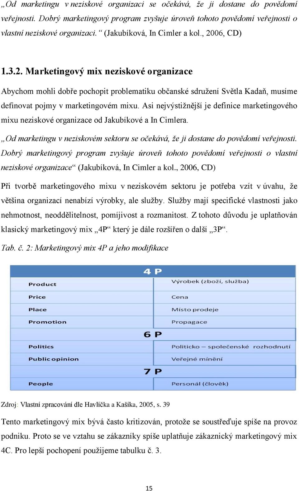 Asi nejvýstižnější je definice marketingového mixu neziskové organizace od Jakubíkové a In Cimlera. Od marketingu v neziskovém sektoru se očekává, že ji dostane do povědomí veřejnosti.