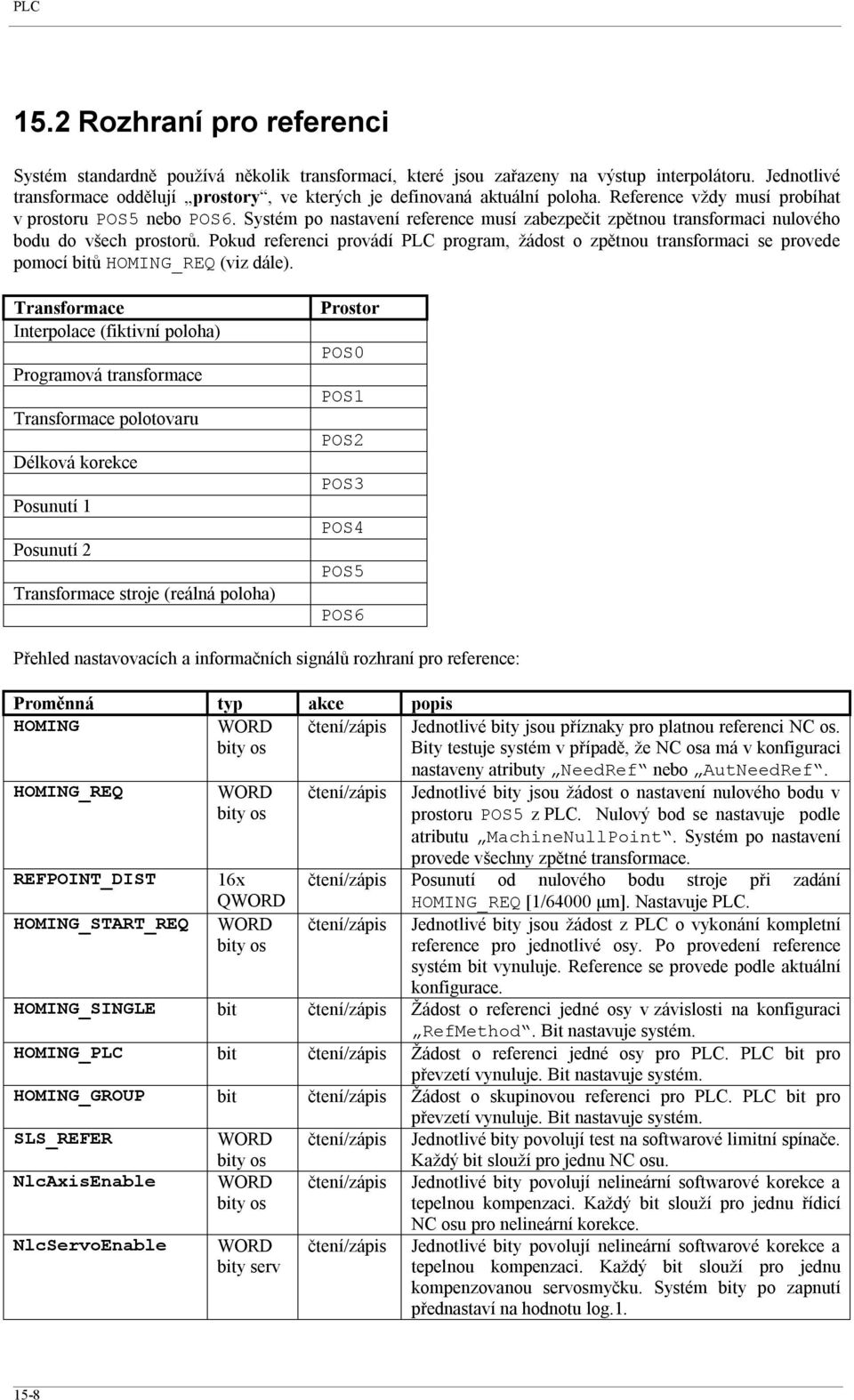 Systém po nastavení reference musí zabezpečit zpětnou transformaci nulového bodu do všech prostorů.