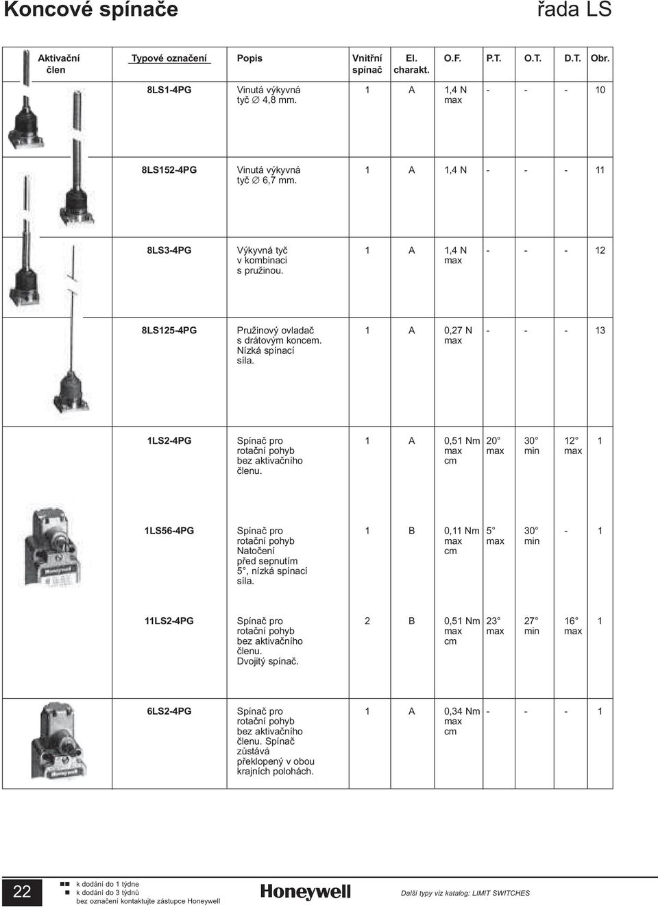 Nízká spínací síla. 1LS2-4PG Spínaè pro 1 A 0,51 Nm 20 30 12 1 rotaèní pohyb min bez aktivaèního cm èlenu.