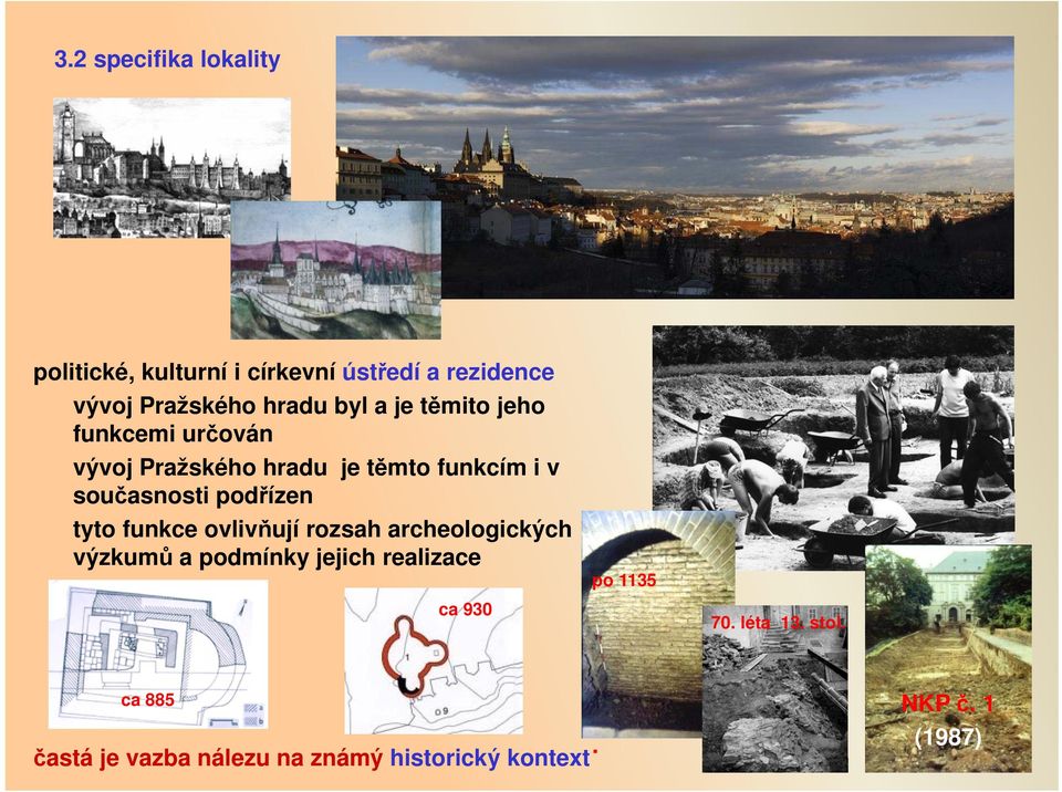 podřízen tyto funkce ovlivňují rozsah archeologických výzkumů a podmínky jejich realizace ca 930