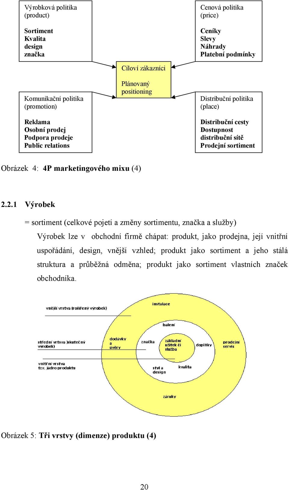 marketingového mixu (4) 2.