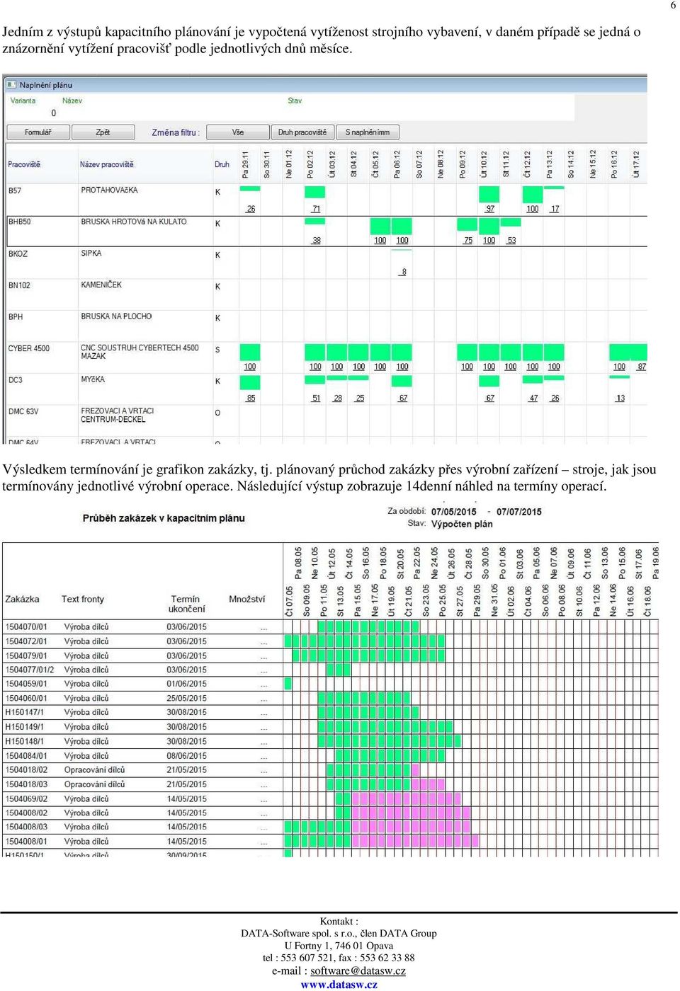 Výsledkem termínování je grafikon zakázky, tj.