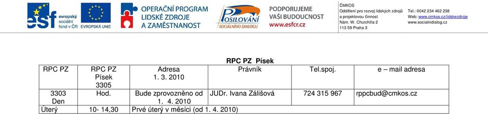 2010 JUDr. Ivana Zálišová 724 315 967 rppcbud@cmkos.