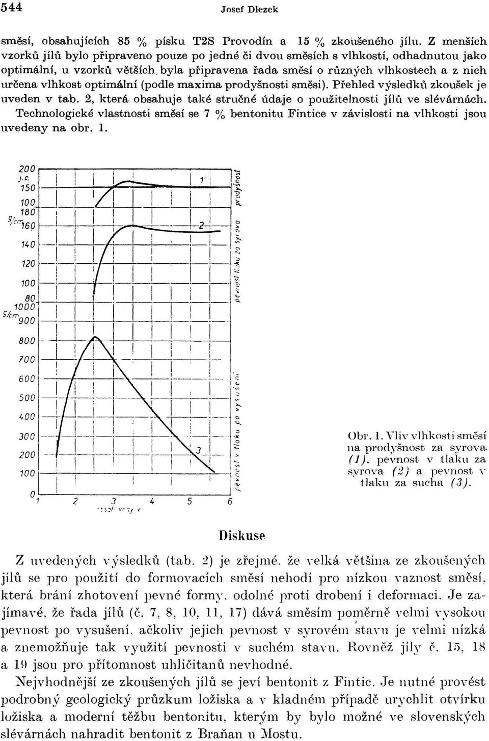 (pole maxma proyšnost směs). Přehle výsleků zkoušek je uveen v tab. 2, která obsahuje také stručné úaje o použtelnost jílů ve slévárnách.