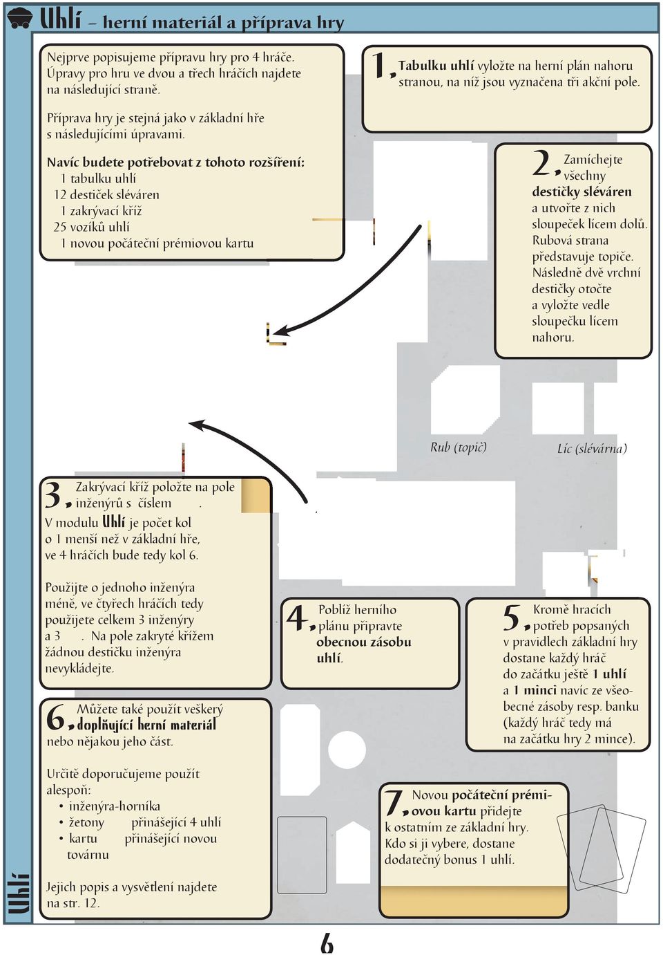 Navíc budete potřebovat z tohoto rozšíření: 1 tabulku uhlí 12 destiček sléváren 1 zakrývací kříž 25 vozíků uhlí 1 novou počáteční prémiovou kartu 2.