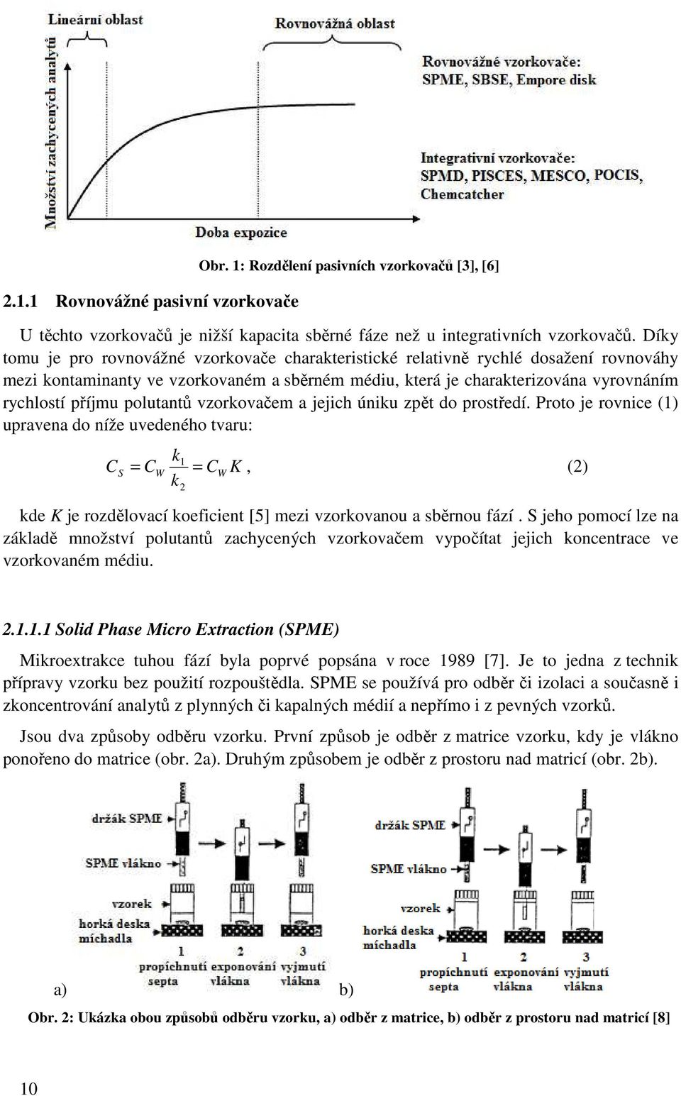 polutantů vzorkovačem a jejich úniku zpět do prostředí.