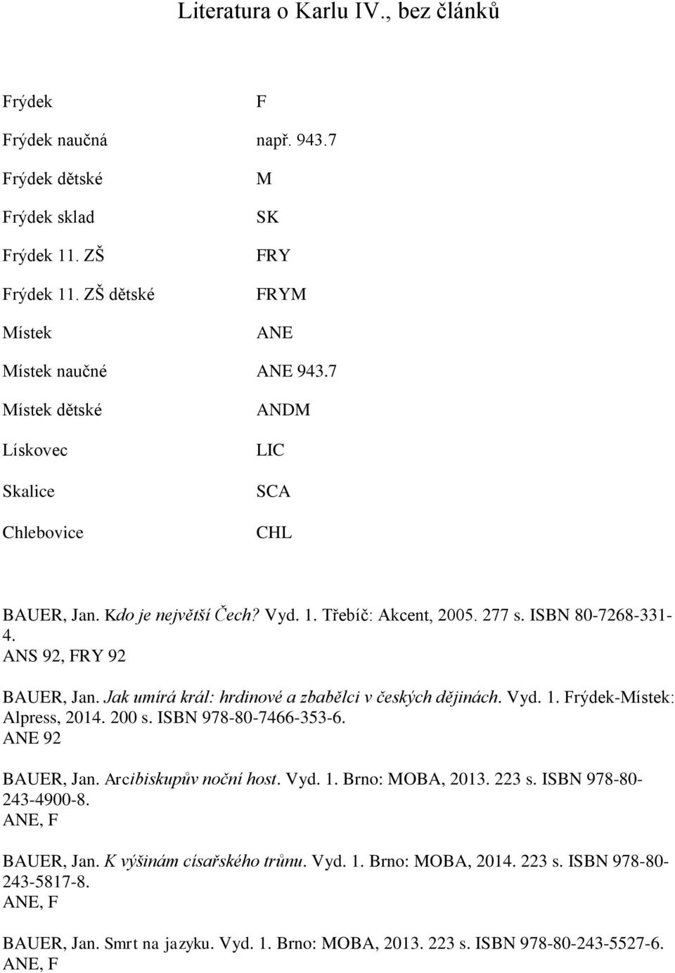 ISBN 80-7268-331-4. ANS 92, RY 92 BAUER, Jan. Jak umírá král: hrdinové a zbabělci v českých dějinách. Vyd. 1. rýdek-místek: Alpress, 2014. 200 s. ISBN 978-80-7466-353-6. 92 BAUER, Jan. Arcibiskupův noční host.