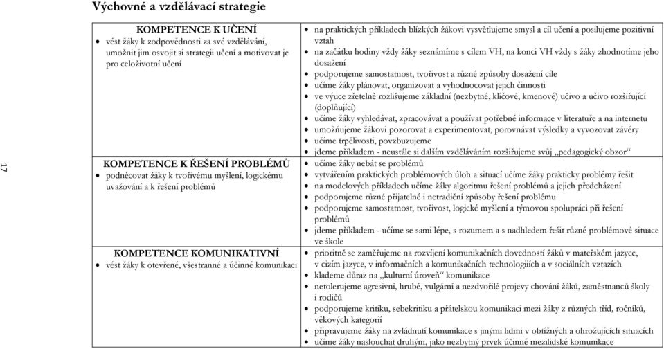 žákovi vysvětlujeme smysl a cíl učení a posilujeme pozitivní vztah na začátku hodiny vždy žáky seznámíme s cílem VH, na konci VH vždy s žáky zhodnotíme jeho dosažení podporujeme samostatnost,