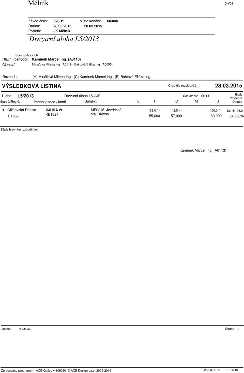 íslo dle rozpisu:08_ 28.03.2015 Úloha: L5/2013 Drezurní úloha L5 JF as startu: 00:00 1.