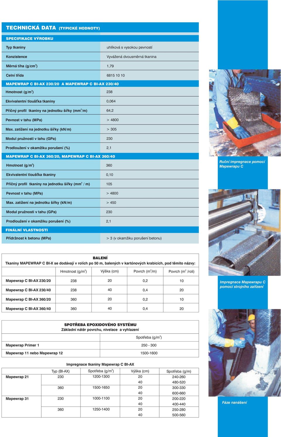 zatížení na jednotku šířky (kn/m) Modul pružnosti v tahu (GPa) Prodloužení v okamžiku porušení (%) 38 0,064 64, > 4800 > 305 30,1 MAPEWRAP C BI-AX /0, MAPEWRAP C BI-AX / Ruční impregnace pomocí