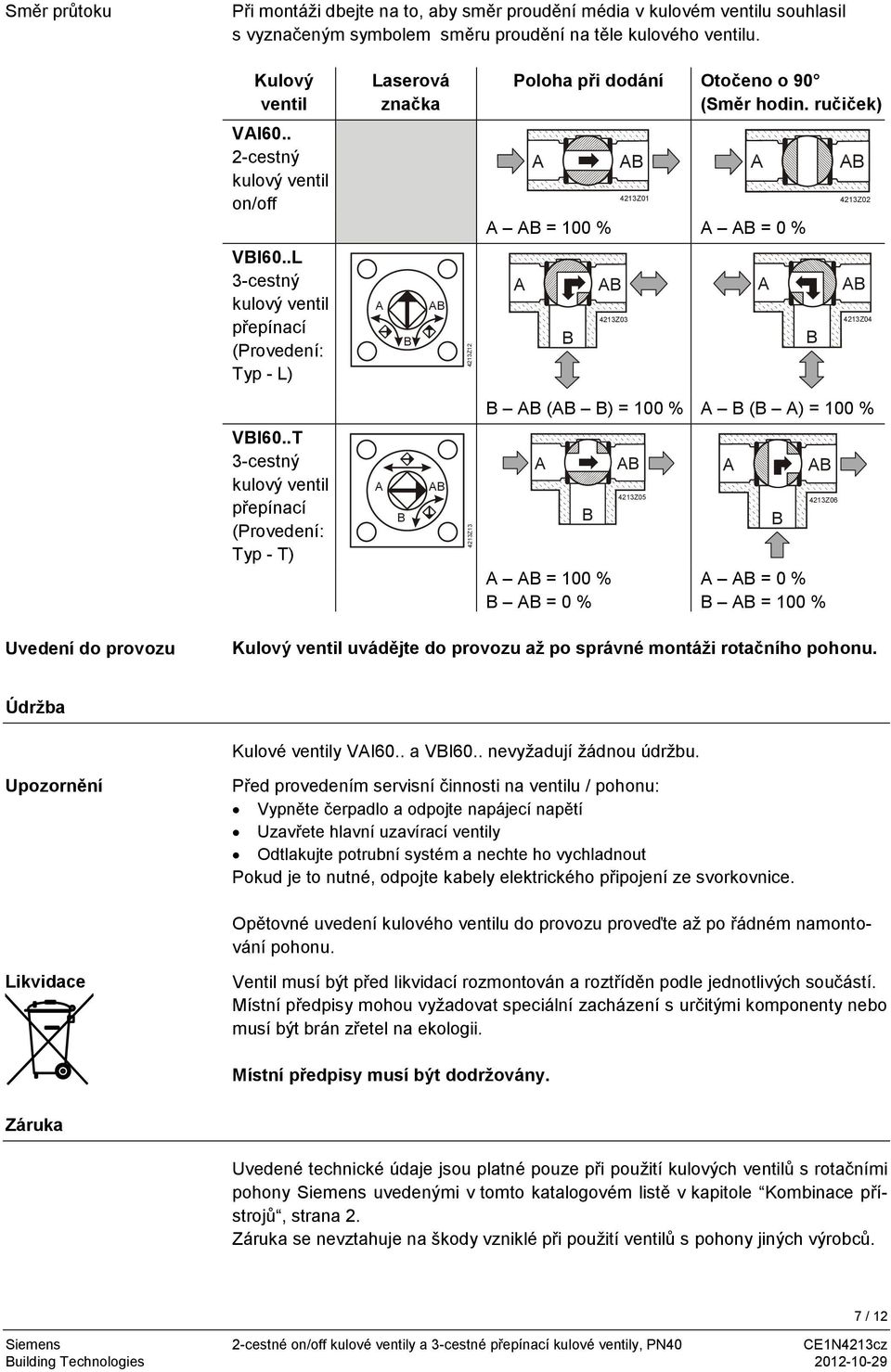 .L 3-cestný kulový ventil přepínací (Provedení: Typ - L) 4213Z03 4213Z04 ( ) = 100 % ( ) = 100 % VI60.