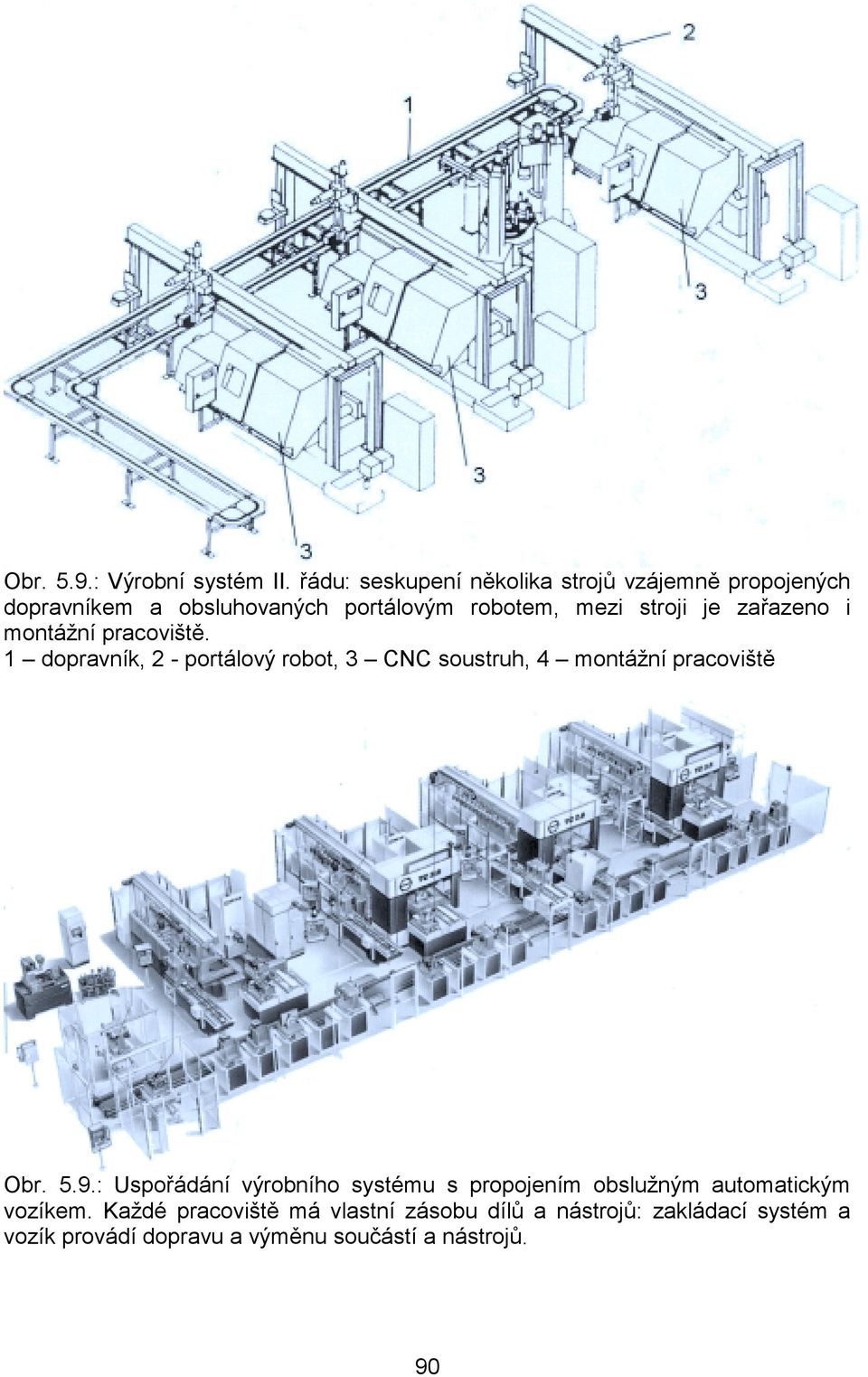 je zařazeno i montážní pracoviště. 1 dopravník, 2 - portálový robot, 3 CNC soustruh, 4 montážní pracoviště Obr. 5.