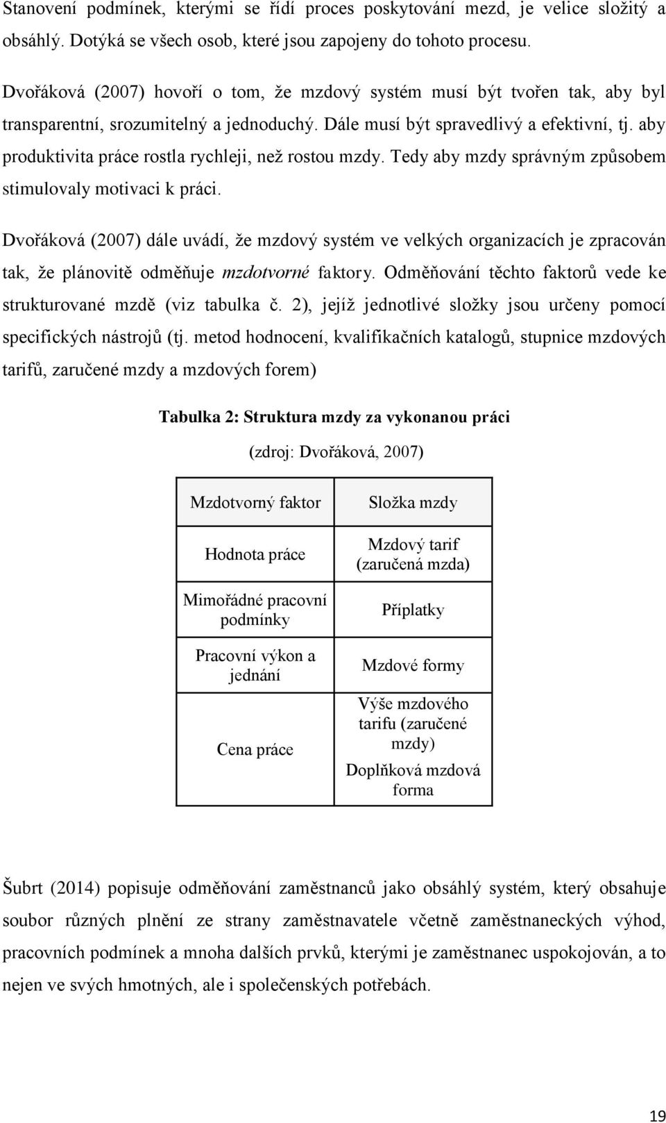 aby produktivita práce rostla rychleji, než rostou mzdy. Tedy aby mzdy správným způsobem stimulovaly motivaci k práci.