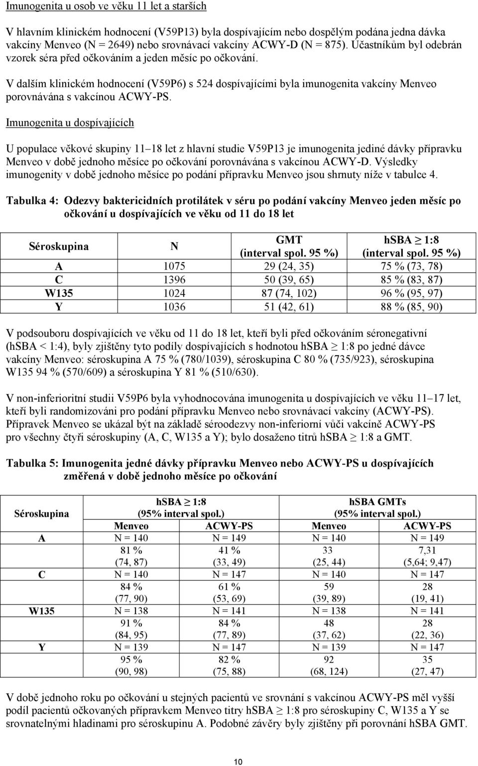 V dalším klinickém hodnocení (V59P6) s 524 dospívajícími byla imunogenita vakcíny Menveo porovnávána s vakcínou ACWY-PS.