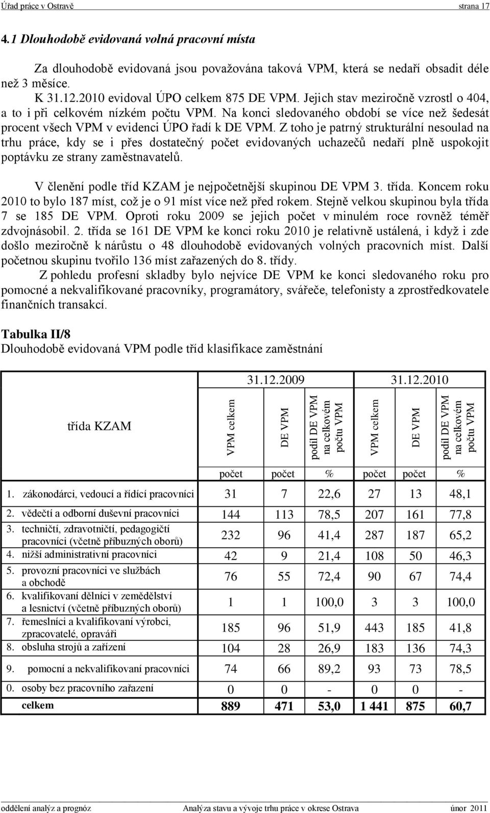 Jejich stav meziročně vzrostl o 404, a to i při celkovém nízkém počtu VPM. Na konci sledovaného období se více než šedesát procent všech VPM v evidenci ÚPO řadí k DE VPM.