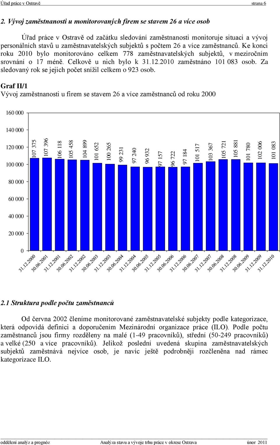 s počtem 26 a více zaměstnanců. Ke konci roku 2010 bylo monitorováno celkem 778 zaměstnavatelských subjektů, v meziročním srovnání o 17 méně. Celkově u nich bylo k 31.12.2010 zaměstnáno 101 083 osob.