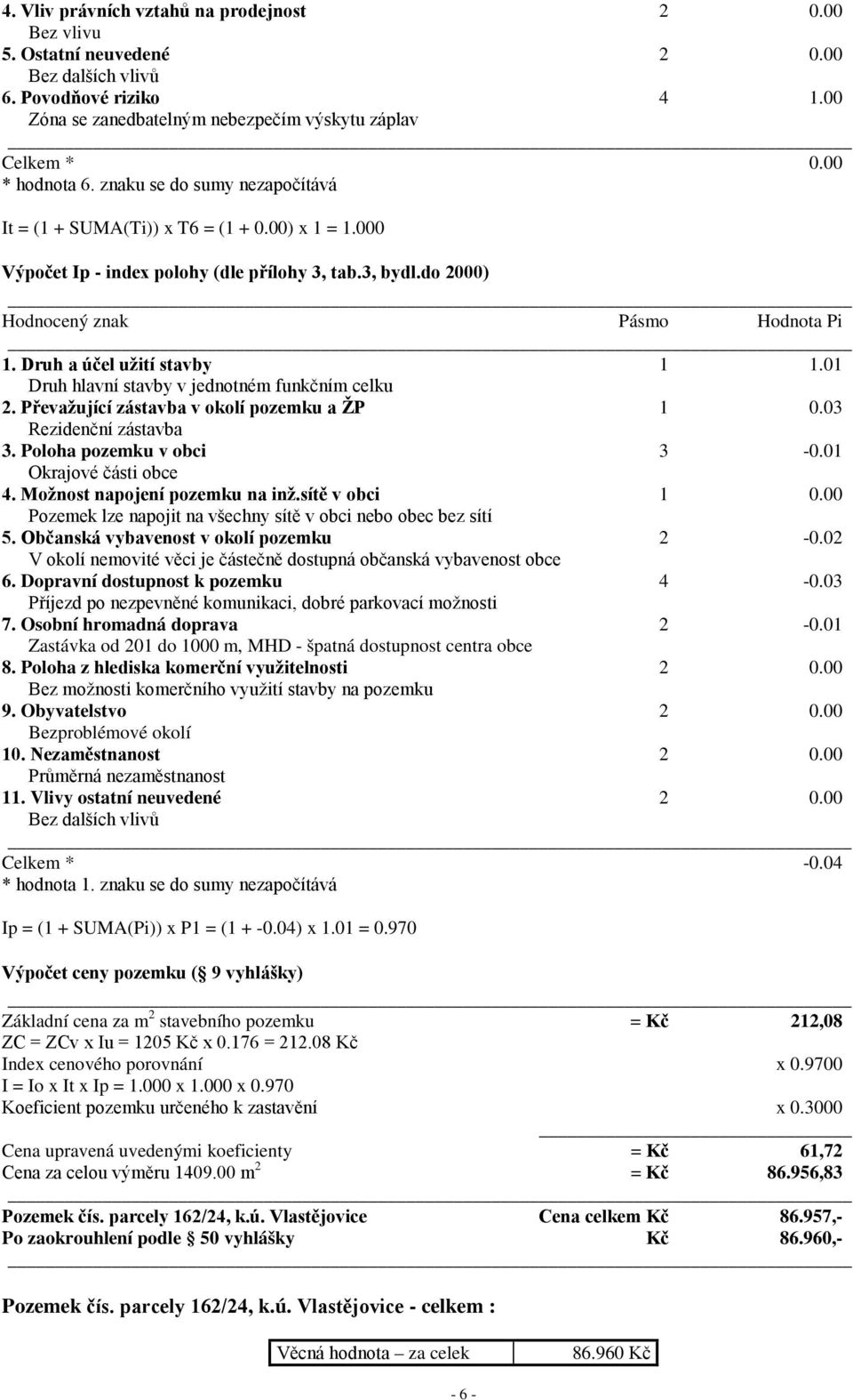 Druh a účel užití stavby 1 1.01 Druh hlavní stavby v jednotném funkčním celku 2. Převažující zástavba v okolí pozemku a ŽP 1 0.03 Rezidenční zástavba 3. Poloha pozemku v obci 3-0.