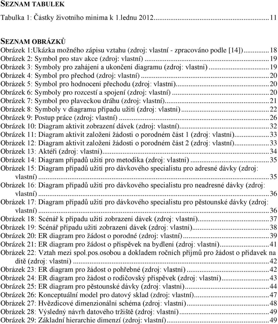 .. 20 Obrázek 5: Symbol pro hodnocení přechodu (zdroj: vlastní)... 20 Obrázek 6: Symboly pro rozcestí a spojení (zdroj: vlastní)... 20 Obrázek 7: Symbol pro plaveckou dráhu (zdroj: vlastní).