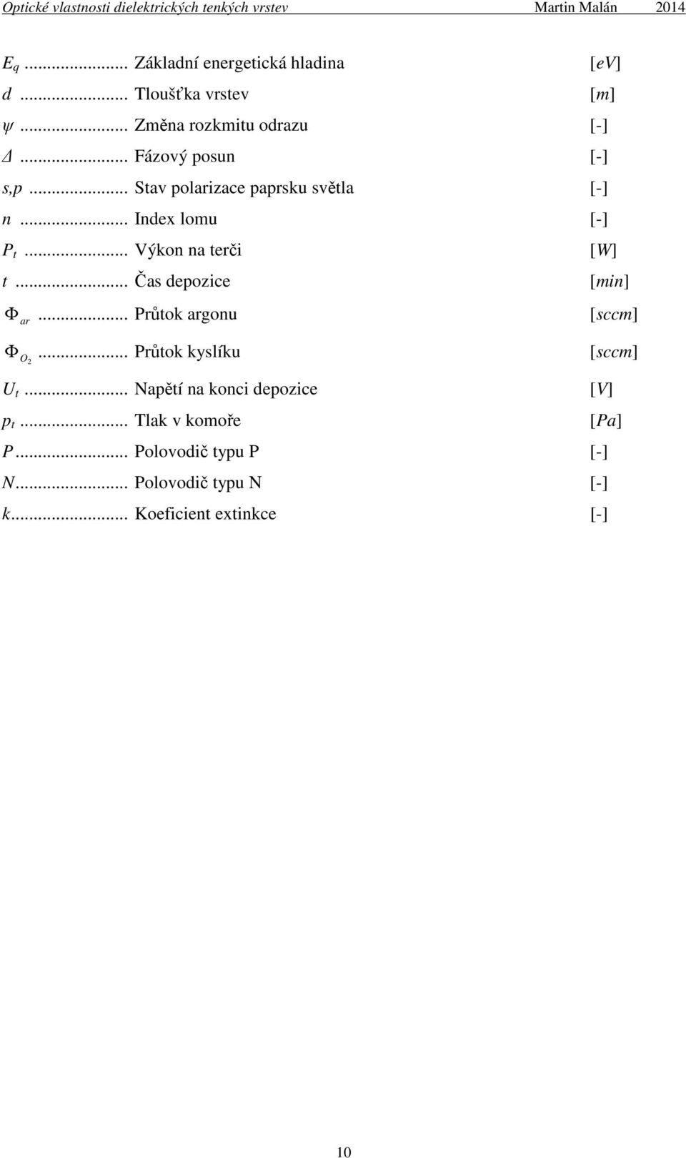 .. Čas depozice [ev] [m] [W] [min] Φ ar... Průtok argonu [sccm] Φ O 2... Průtok kyslíku [sccm] U t.