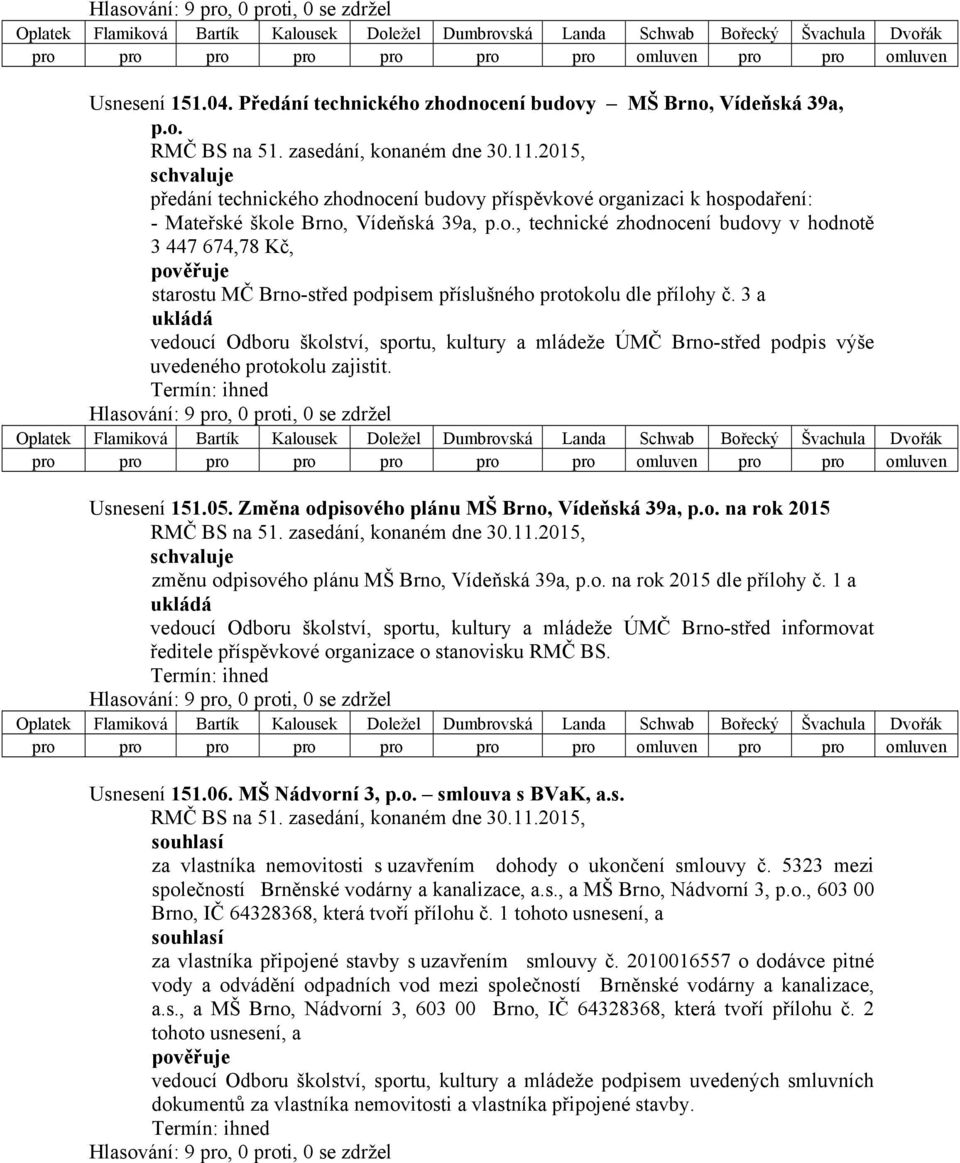 o. na rok 2015 dle přílohy č. 1 a vedoucí Odboru školství, sportu, kultury a mládeže ÚMČ Brno-střed informovat ředitele příspěvkové organizace o stanovisku RMČ BS. Usnesení 151.06. MŠ Nádvorní 3, p.o. smlouva s BVaK, a.