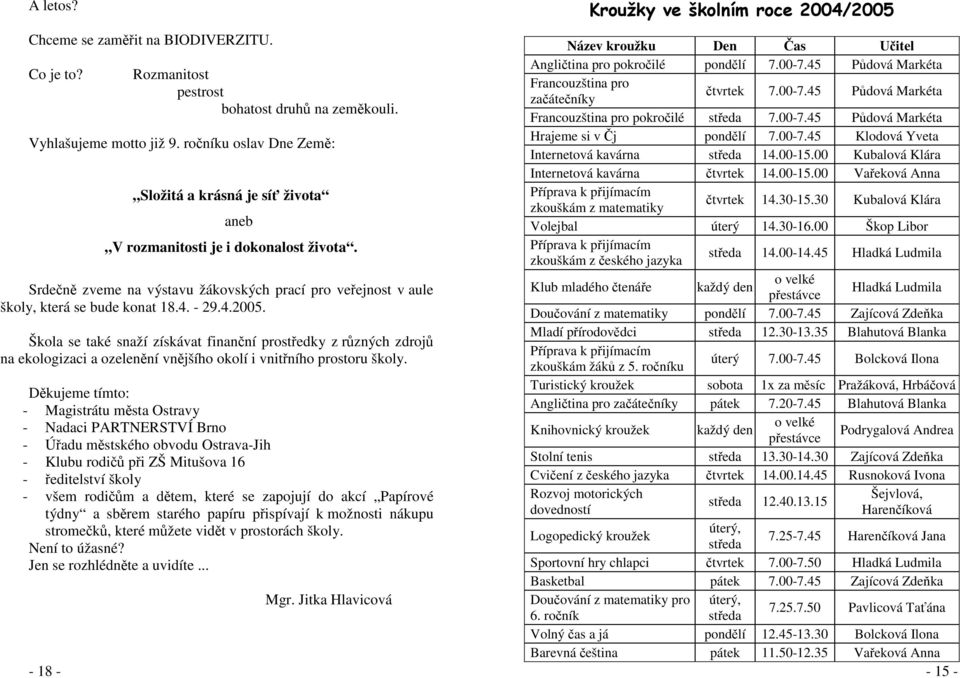 4.2005. Škola se také snaží získávat finanční prostředky z různých zdrojů na ekologizaci a ozelenění vnějšího okolí i vnitřního prostoru školy.