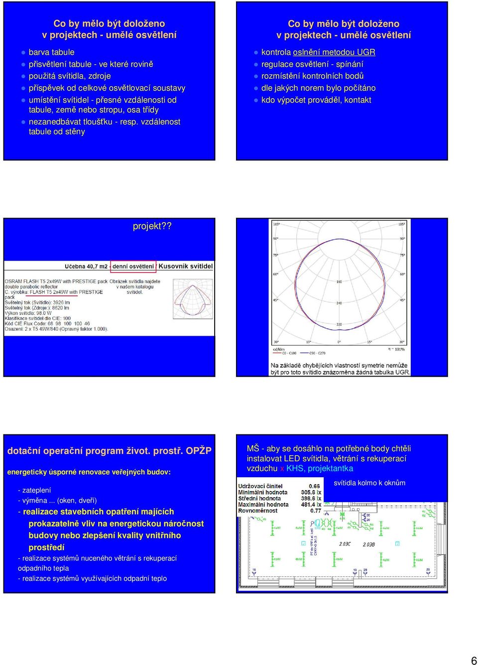 vzdálenost tabule od stěny kontrola oslnění metodou UGR regulace osvě - spínání rozmístění kontrolních bodů dle jakých norem bylo počítáno kdo výpočet prováděl, kontakt projekt?