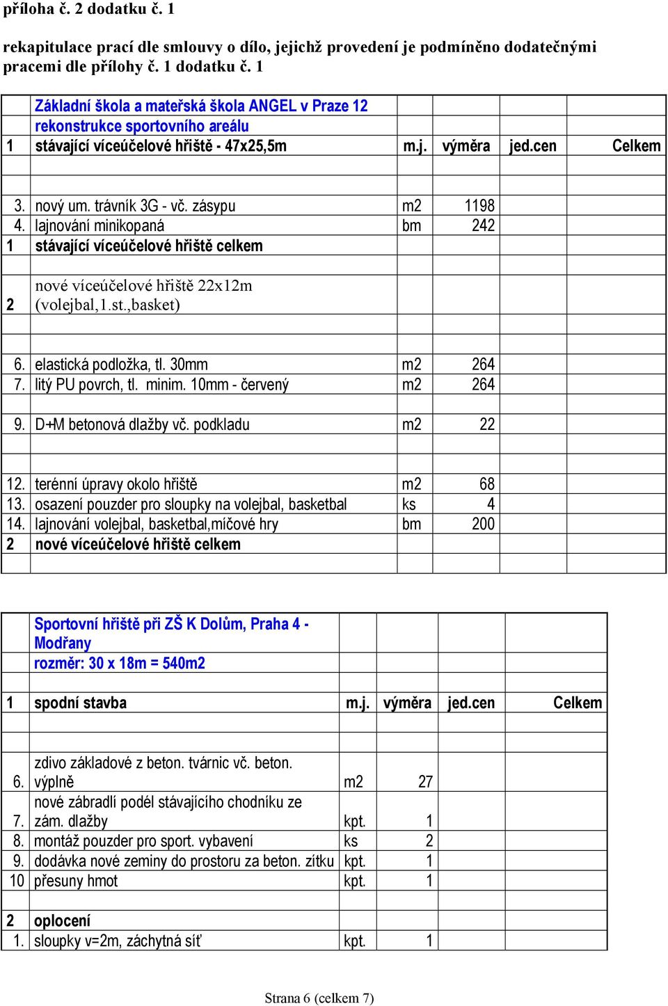 lajnování minikopaná bm 242 1 stávající víceúčelové hřiště celkem 2 nové víceúčelové hřiště 22x12m (volejbal,1.st.,basket) 6. elastická podložka, tl. 30mm m2 264 7. litý PU povrch, tl. minim.