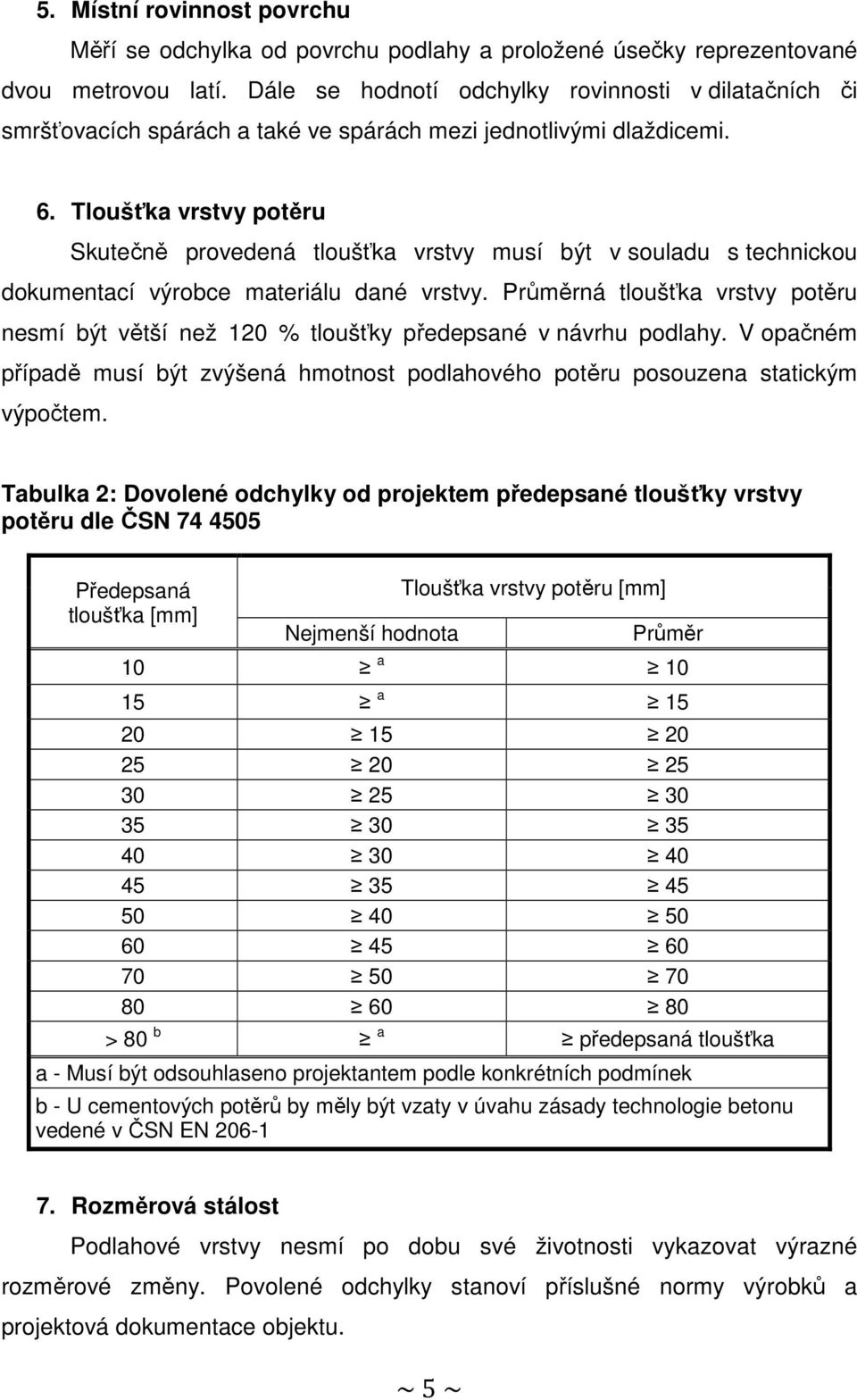 Tloušťka vrstvy potěru Skutečně provedená tloušťka vrstvy musí být v souladu s technickou dokumentací výrobce materiálu dané vrstvy.