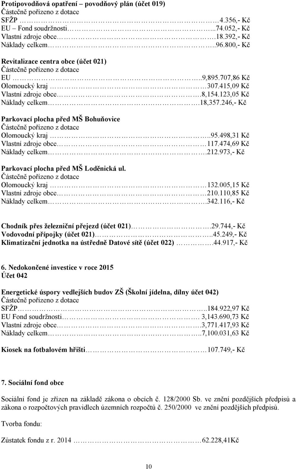 246,- Kč Parkovací plocha před MŠ Bohuňovice Částečně pořízeno z dotace Olomoucký kraj..95.498,31 Kč Vlastní zdroje obce 117.474,69 Kč Náklady celkem.212.