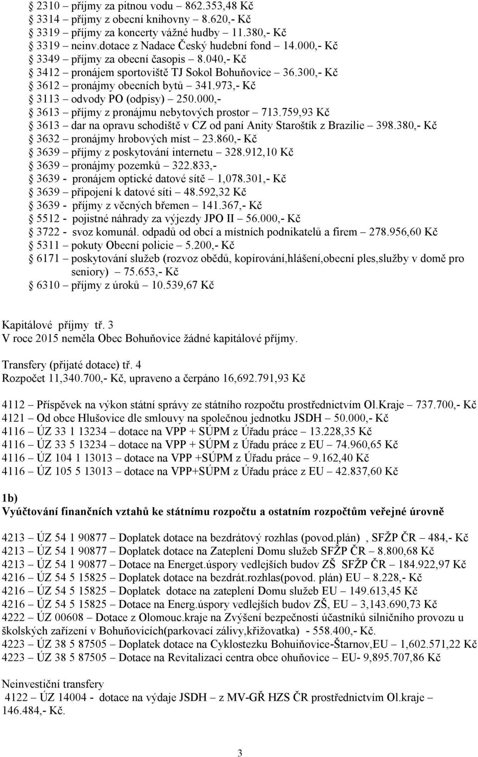 000,- 3613 příjmy z pronájmu nebytových prostor 713.759,93 Kč 3613 dar na opravu schodiště v CZ od paní Anity Staroštík z Brazilie 398.380,- Kč 3632 pronájmy hrobových míst 23.