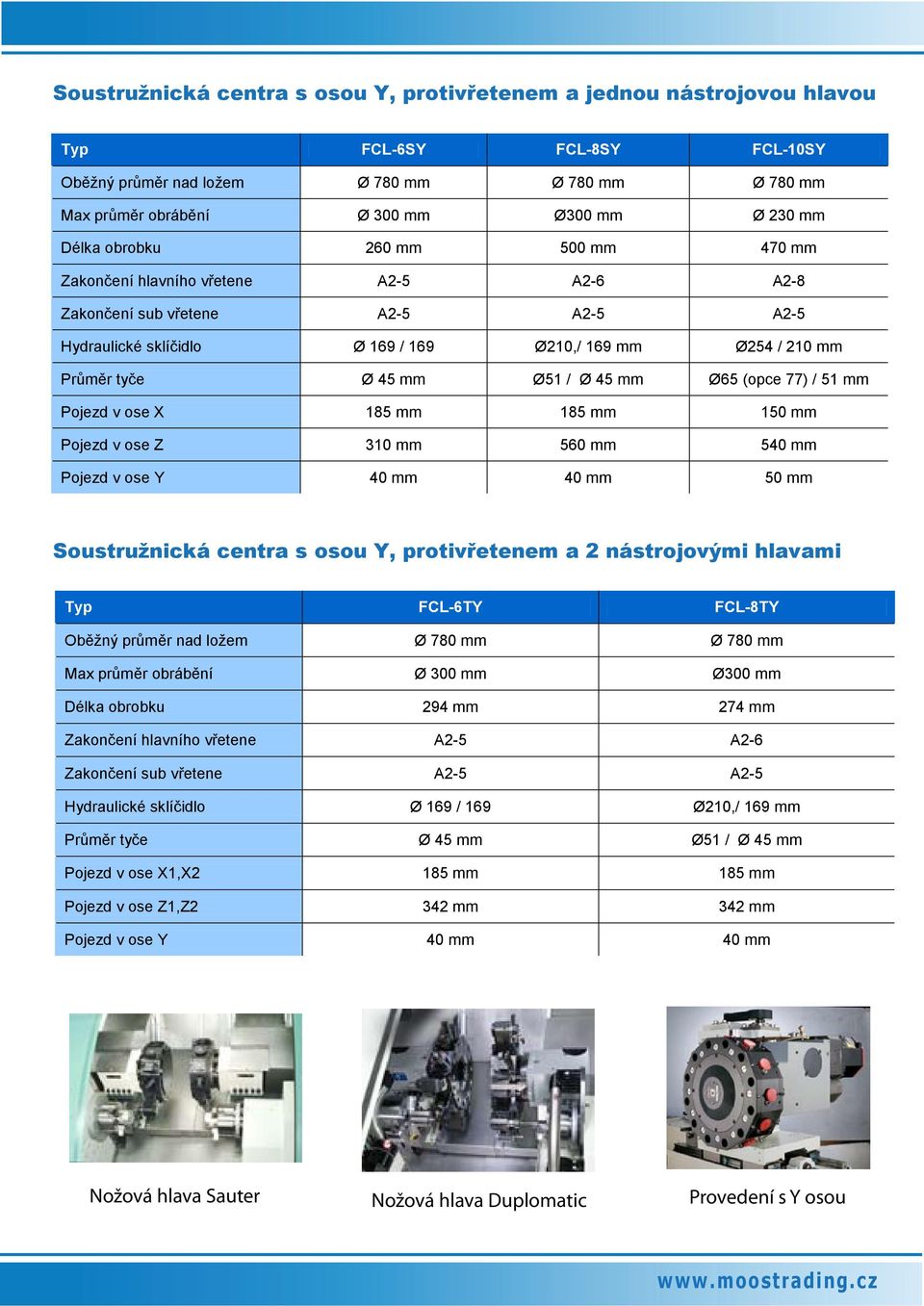 ose X 185 mm 185 mm 150 mm Pojezd v ose Z 310 mm 560 mm 540 mm Pojezd v ose Y 40 mm 40 mm 50 mm Soustružnická centra s osou Y, protivřetenem a 2 nástrojovými hlavami Typ FCL-6TY FCL-8TY Oběžný průměr