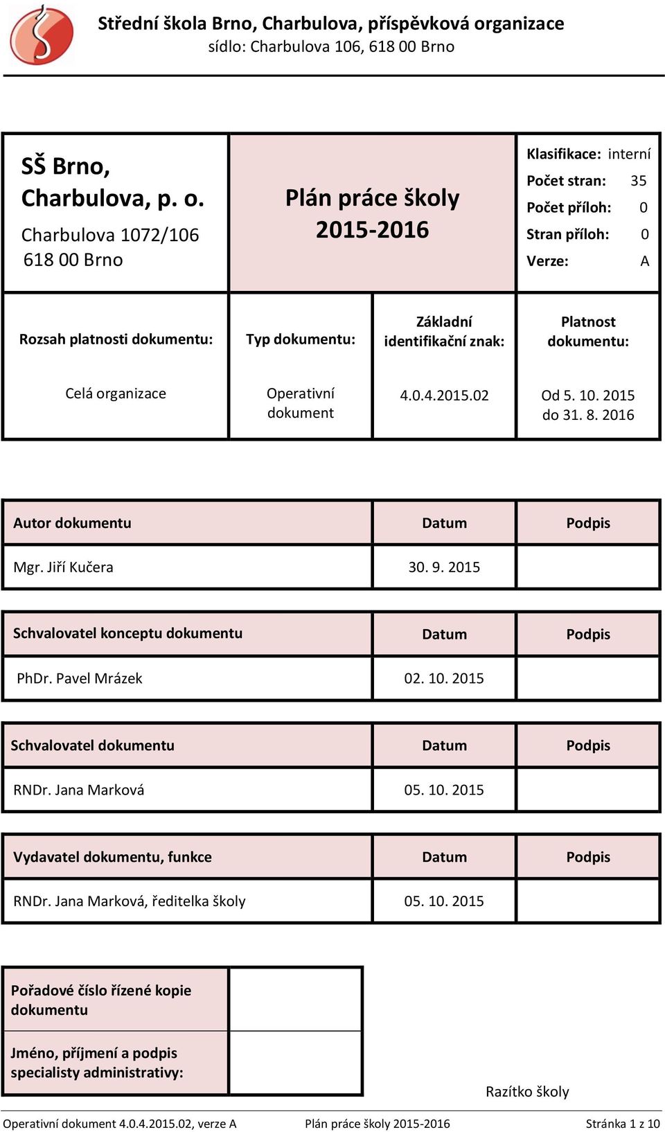 znak: Platnost kumentu: Celá organizace Operativní kument 4.0.4.2015.02 Od 5. 10. 2015 31. 8. 2016 Autor kumentu Datum Podpis Mgr. Jiří Kučera 30. 9.