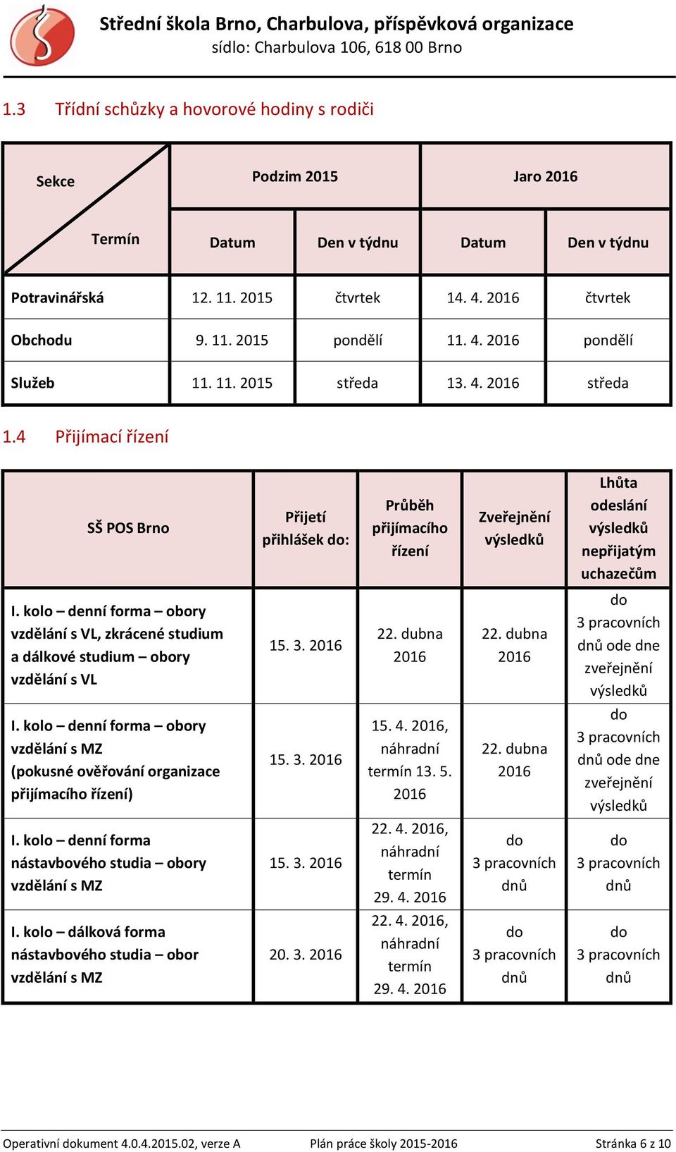 kolo denní forma obory vzdělání s VL, zkrácené studium a dálkové studium obory vzdělání s VL 15. 3. 2016 22. dubna 2016 22. dubna 2016 dnů ode dne zveřejnění výsledků I.