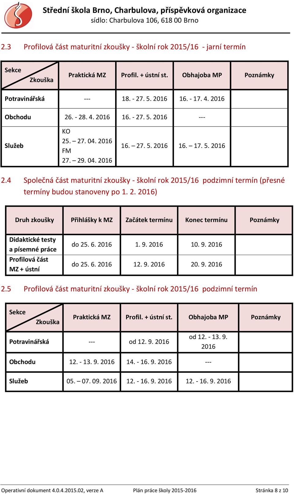 4 Společná část maturitní zkoušky - školní rok 2015/16 podzimní termín (přesné termíny buu stanoveny po 1. 2. 2016) Druh zkoušky Přihlášky k MZ Začátek termínu Konec termínu Poznámky Didaktické testy a písemné práce Profilová část MZ + ústní 25.