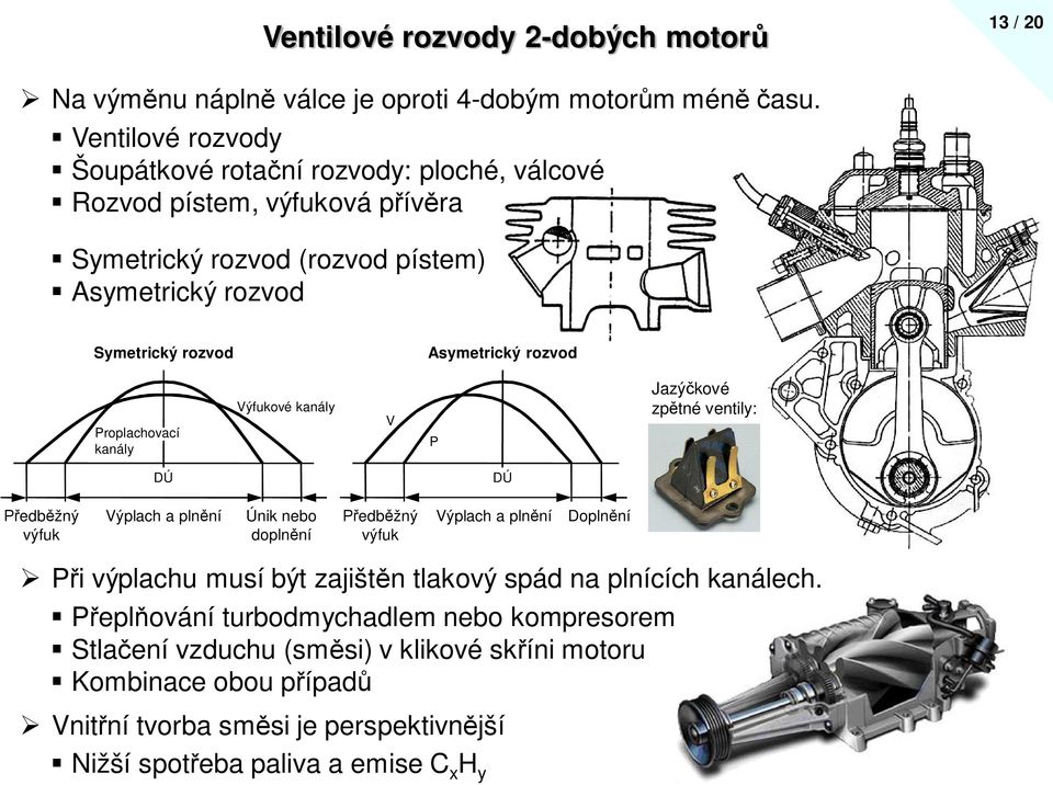 Asyetrický rozvod Proplachovací kanály Výfukové kanály V P Jazýkové zptné ventily: DÚ DÚ edbžný výfuk Výplach a plnní Únik nebo doplnní edbžný výfuk Výplach a