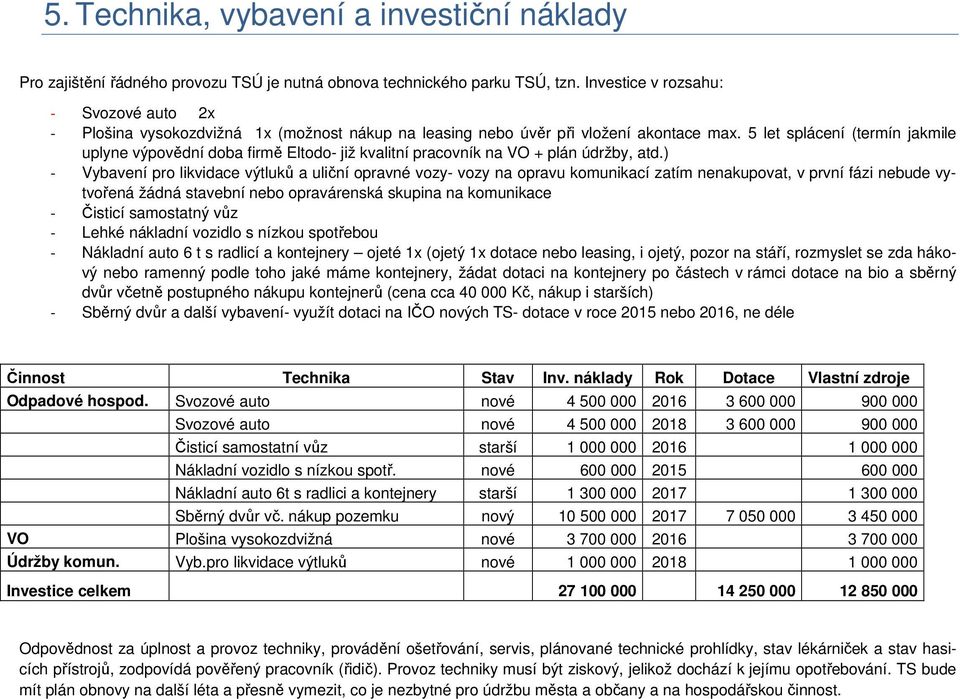 5 let splácení (termín jakmile uplyne výpovědní doba firmě Eltodo- již kvalitní pracovník na VO + plán údržby, atd.